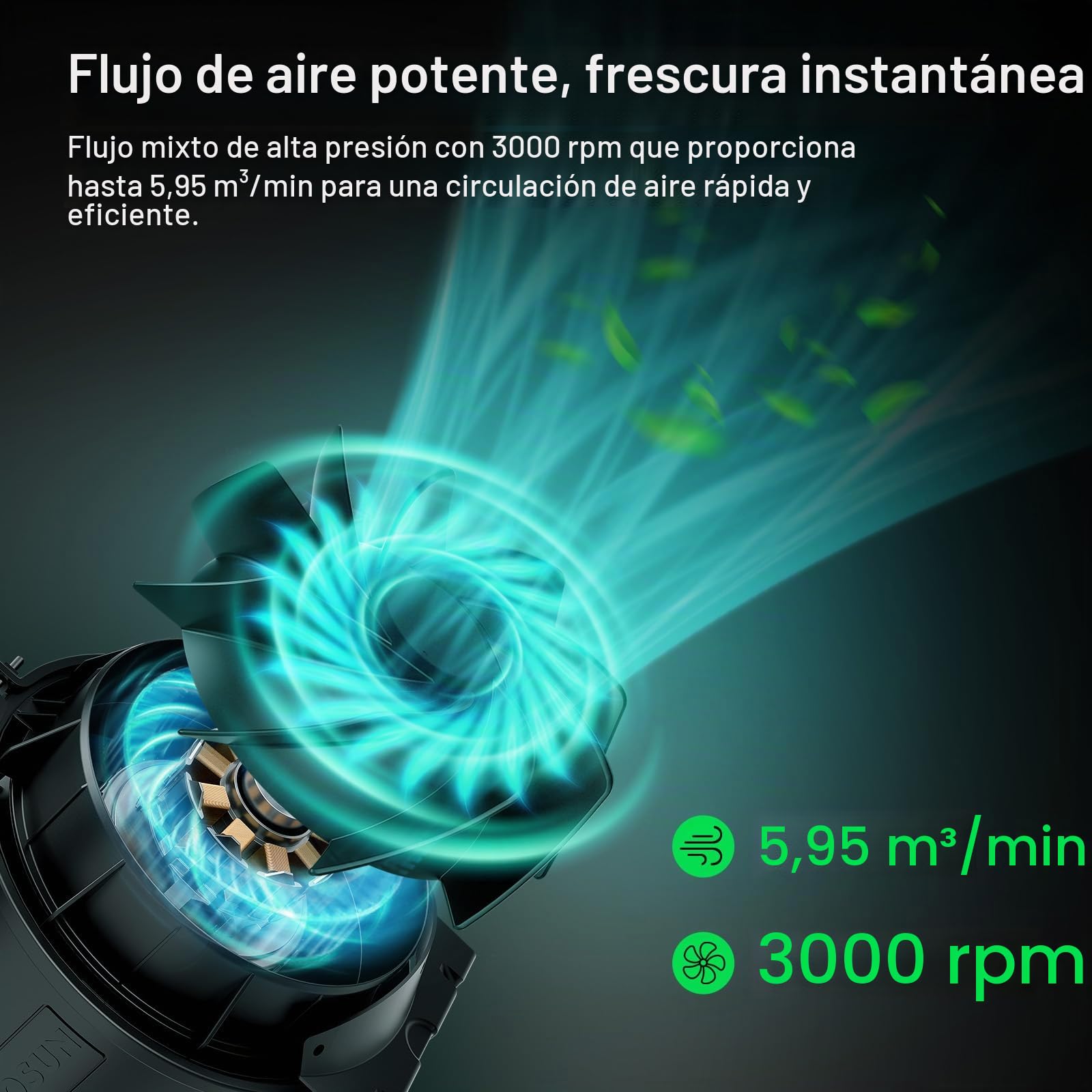 VIVOSUN Ventilador de Conducto AeroZesh T4 100 mm 357 m³/h Ventilador de Extracción con Regulador de Velocidad E12, Control PWM, Programable para Tiendas de Cultivo y Ventilación Interior