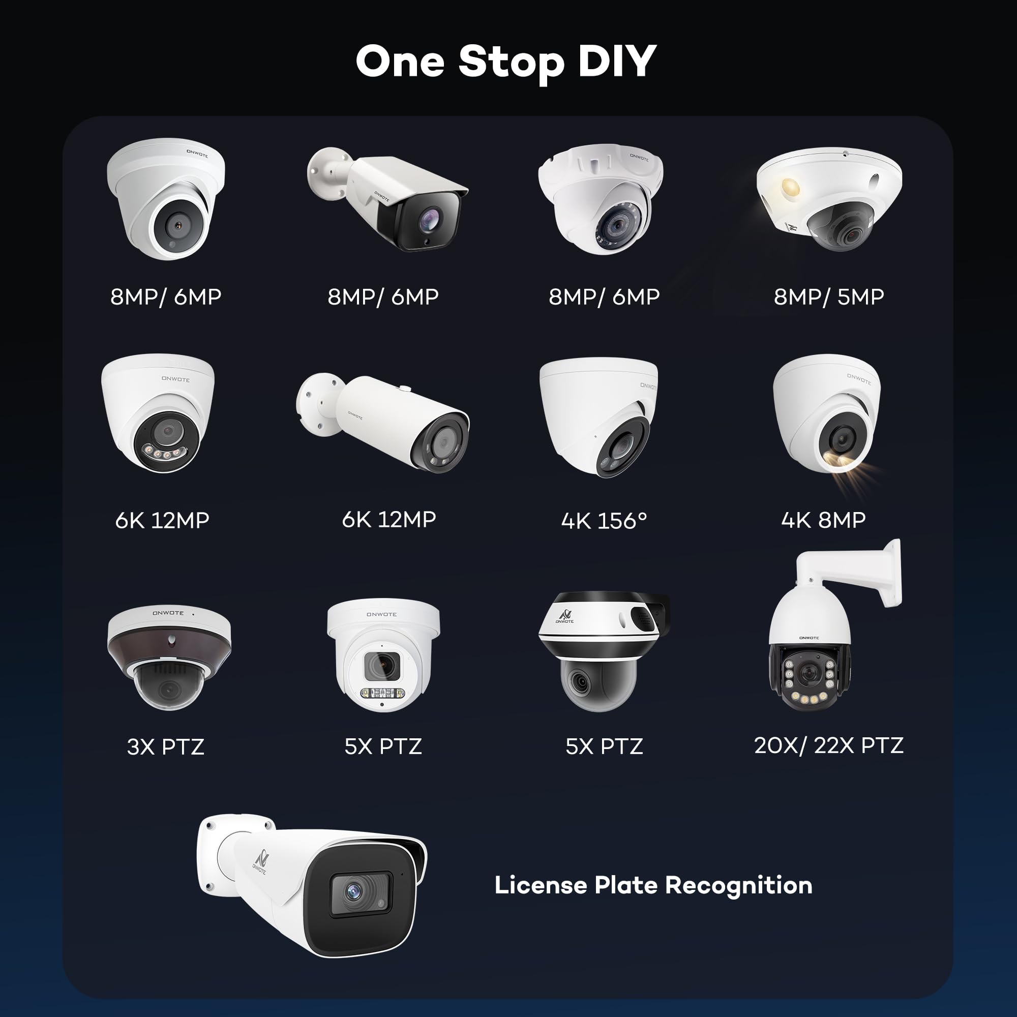 ONWOTE NVR da 12 MP a 32 canali, app Superlive Plus, funziona con telecamere IP ONWOTE 12 MP/8 MP/6 MP/5 MP, registratore di sicurezza audio video commerciale a 32 canali per aziende, supporto 2 SATA