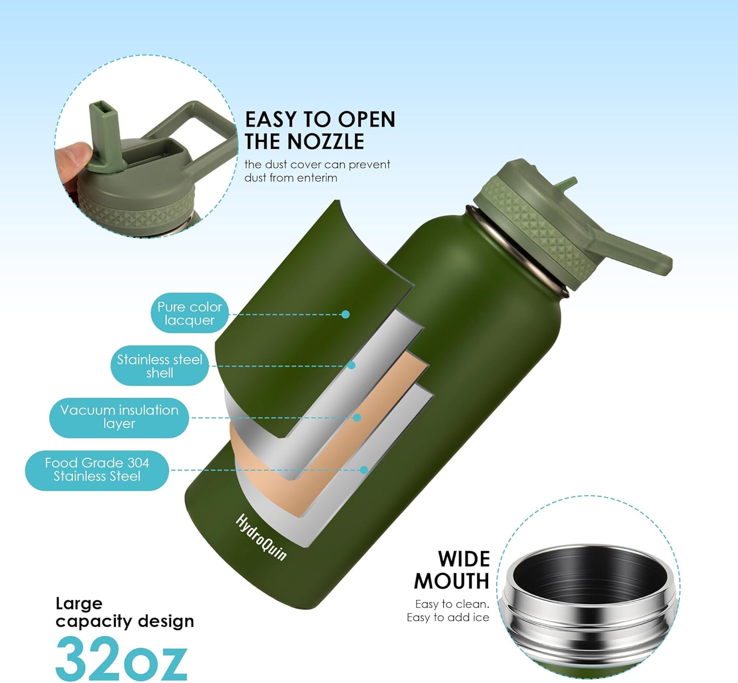 32 oz Water Bottle with Straw, Stainless Insulated Steel Waterbottle with Comfort Grip Handle,Water Bottles for Camping Sports Office Daily Use