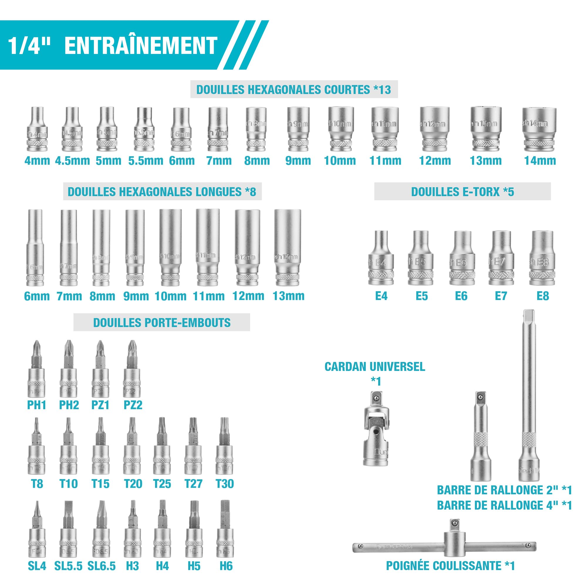 DURATECH Coffret de Douilles Embouts et Clés à Cliquet 108 pièces | Cliquet Réversible 1/2" et 1/4", Rallonges, Embouts, Douilles, Acier au Chrome-vanadium, pour Réparation Voiture