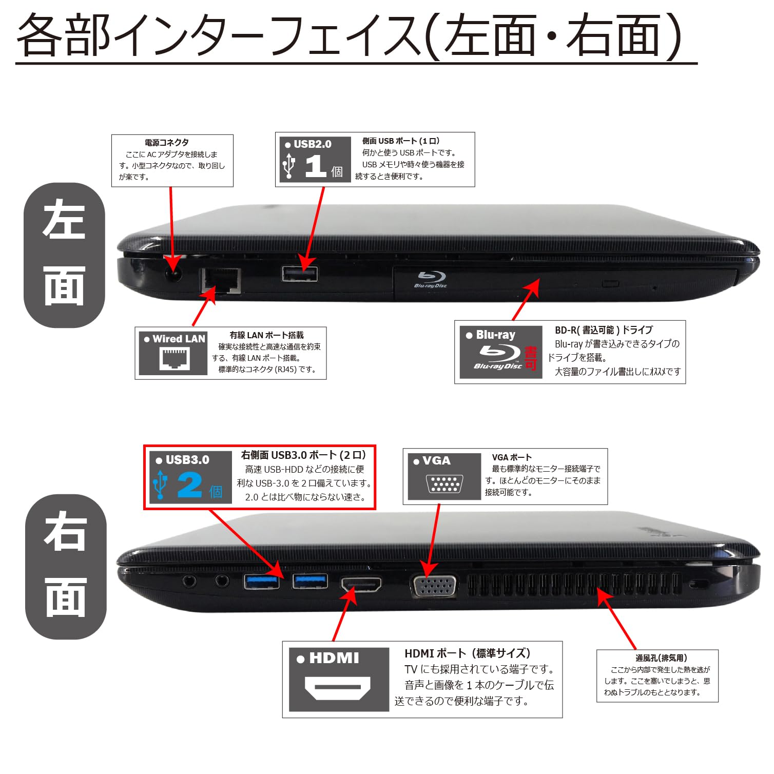 Amazon.co.jp: 中古パソコン 東芝 dynabook T554/67KB Windows10
