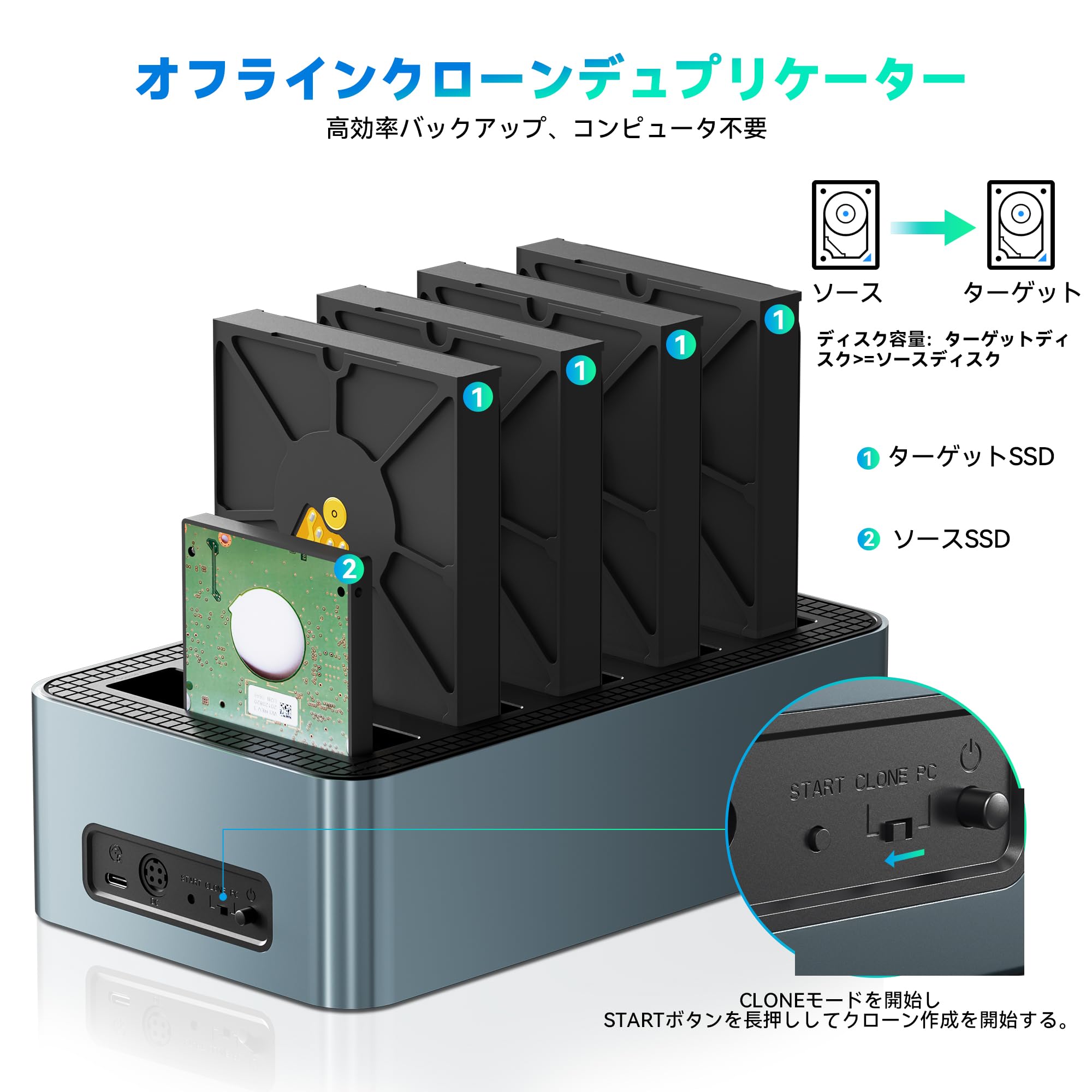 Amazon.co.jp: Yottamaster HDD ケース 5ベイ 2.5/3.5インチ HDD/SSD