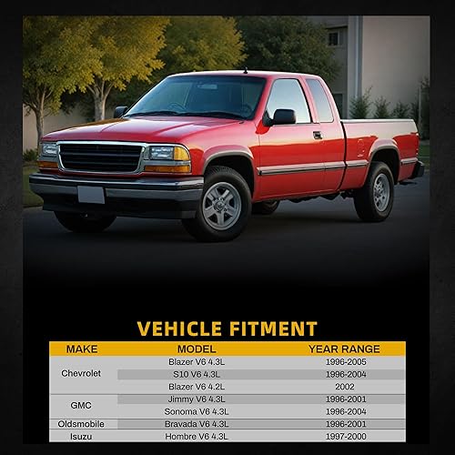 Miniatura 155 de DWVO Radiador completo compatible con Jeep Wrangler L6 4.0L 2003-2006 Jeep Wrangler L4 2.4L 1987-2002 Jeep Wrangler L6 1987-2002 2.5L L6 1987-1990