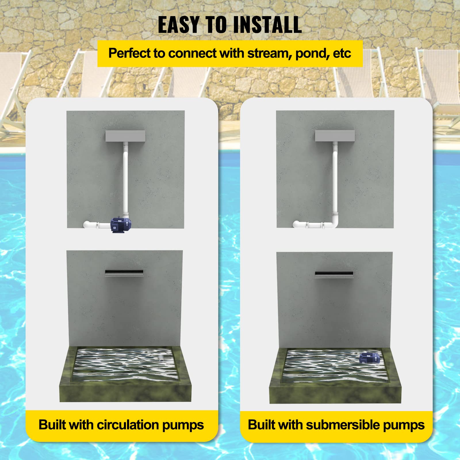 Lame D'eau VEVOR Acier Inoxydable 30cm - Fontaine Cascade Pour Piscine Ou Jardin
