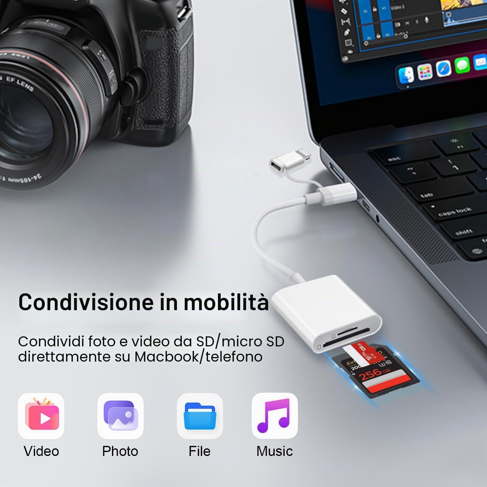 Lettore Schede SD per iPhone, 2 in 2 Adattatore per Lettore di Schede SD USB C, Lettore di Schede di Memoria SD per Schede SD/SDHC/SDXC/MicroSD, SD Card Reader per iPad/iPhone15/MacBook/Tablet/Huawei