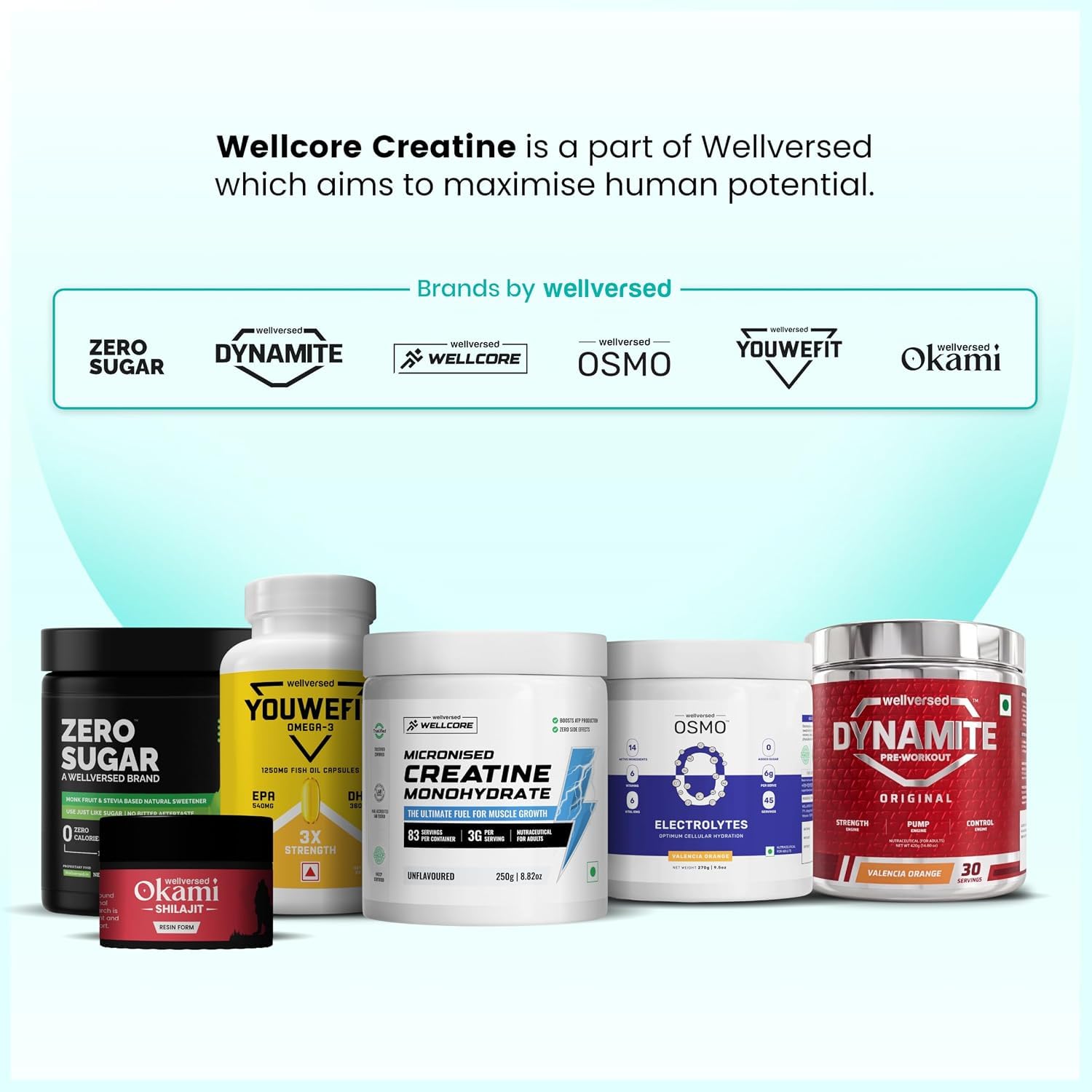 Wellcore Micronised Creatine With Glass Bottle (83 Servings, Unflavoured) — Amazon image 7