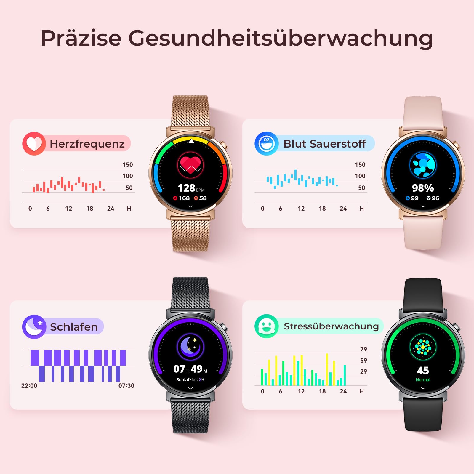 Damen-Smartwatch m. rundem kompaktem Design ultradünne Fitnessuhr für Frauen Damen-Fitnessuhr mit Schrittzähler & Anruf, IP68 wasserdicht, 1,32-Zoll-AMOLED, Android/iOS kompatibel, Gold
