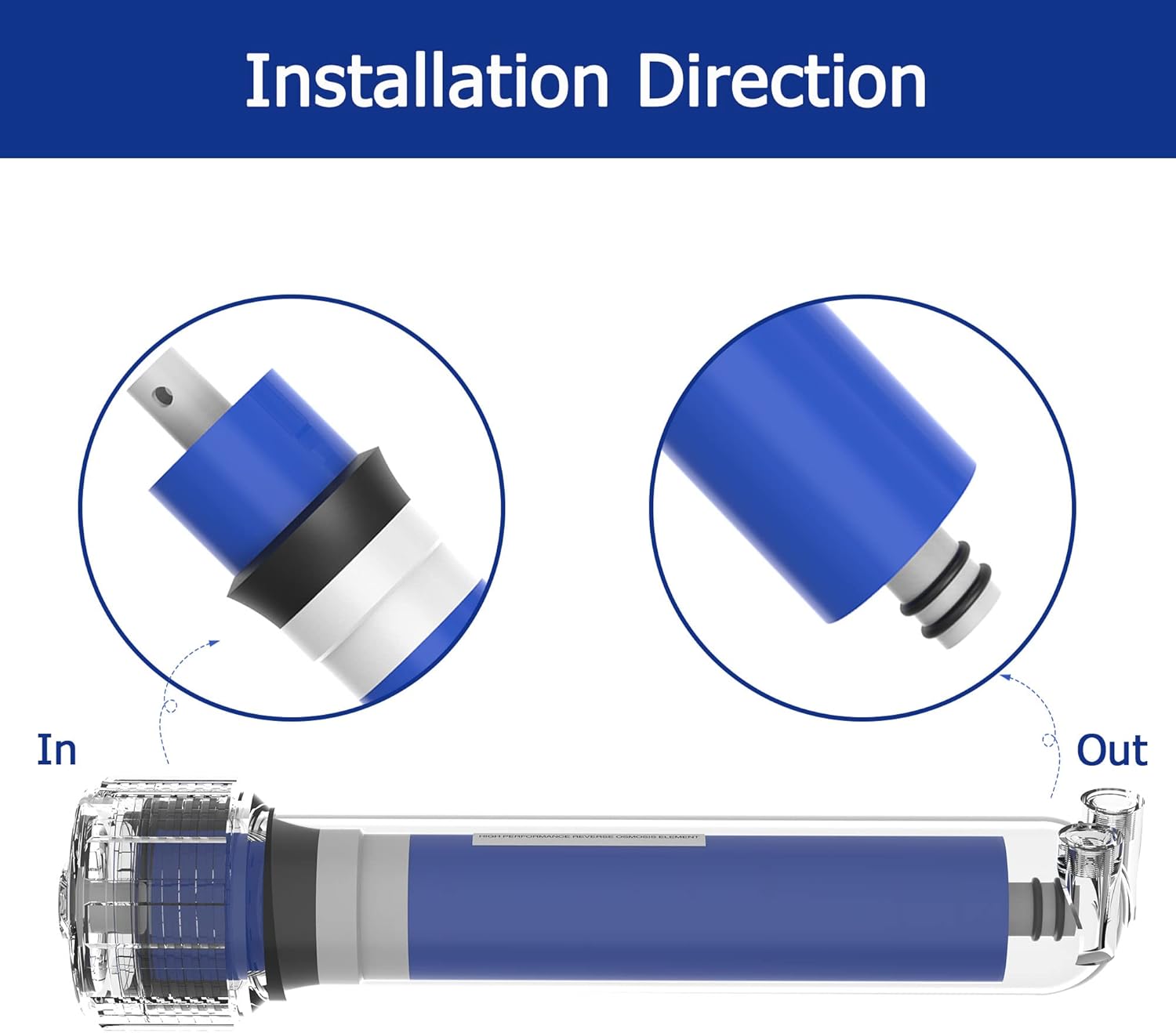 50 GPD RO Membrane filter Replacement with Reverse Osmosis Membrane Housing, Wrench, 1/4" Quick-Connect Fitting, Check Valve, Fit Under Sink RO Home Drinking Water Filter Filtration Purifier System