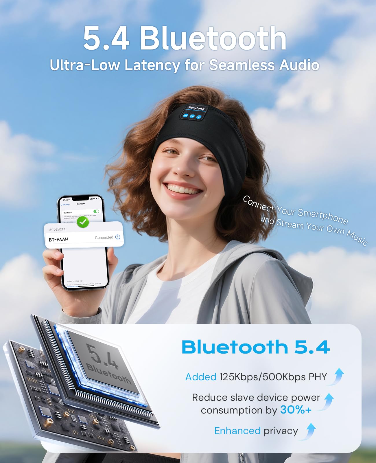 Sleep Headphones Headband, Bluetooth 5.4 Sleep Headband Headphones for Side Sleepers with Ultra-Thin HD Stereo Speakers, Fast-Charging Battery, Wireless Earphones Sport Headband for Men Women 4