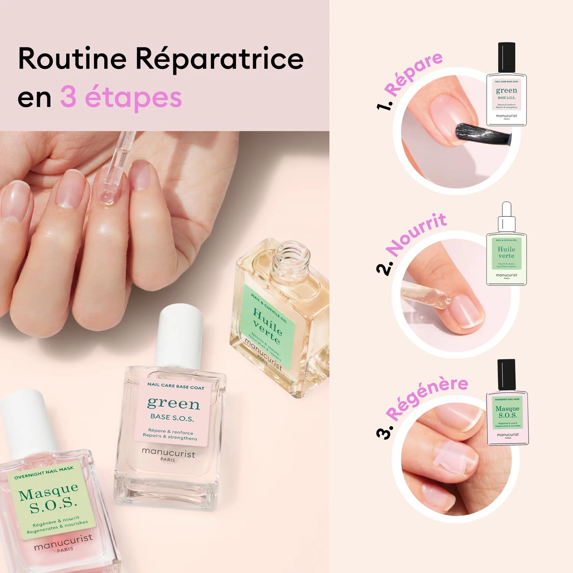 Manucurist Rescue Kit, Nail Care Kit, Nail Repair for Damaged Nails : 1 Strengthening Base Coat, 1 Night Mask - Image 2
