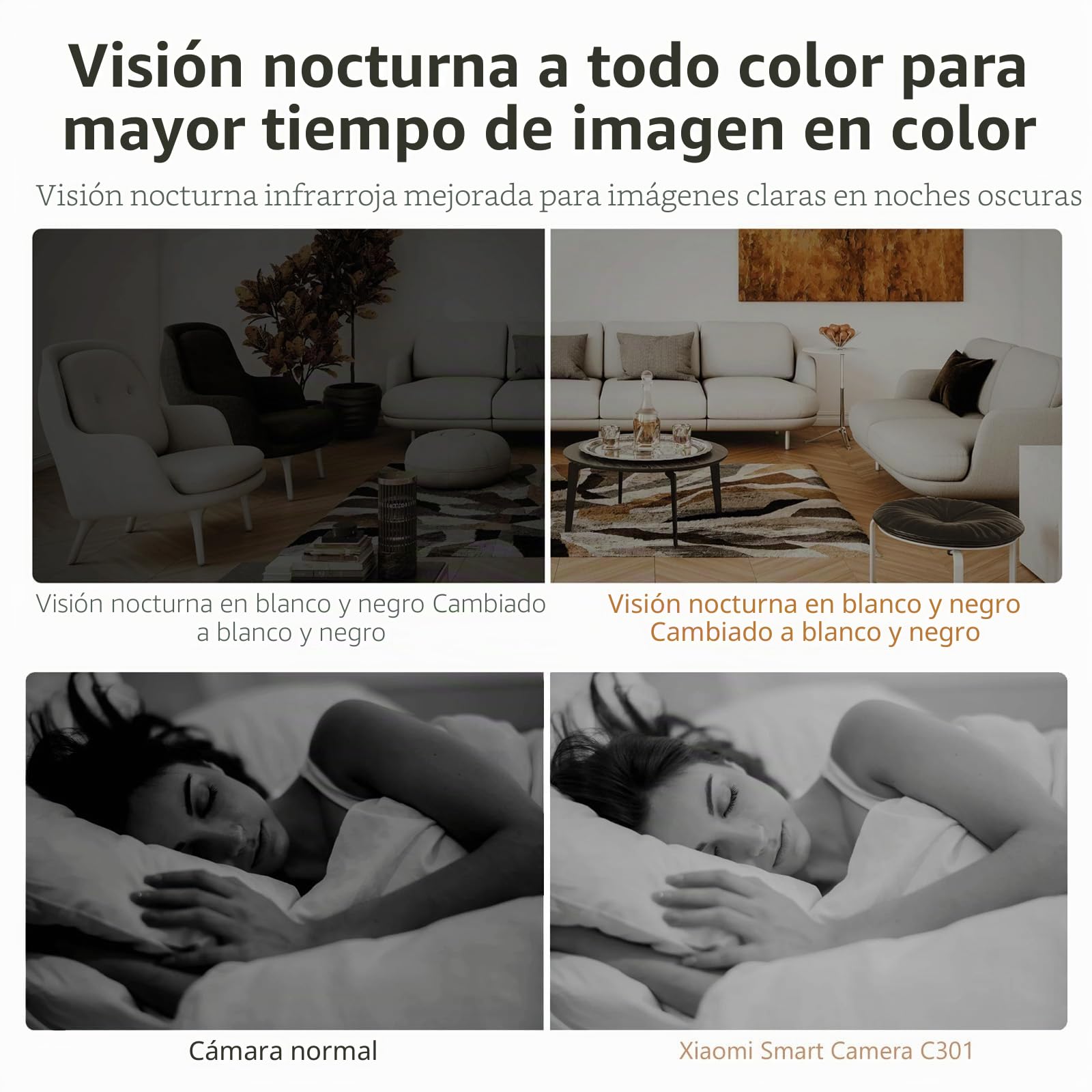 XIAOMI Smart Camera C301, Calidad de Imagen 2K, visión Horizontal de 360°, protección de la privacidad, Gran Apertura y Lente 4P, Llamadas a Distancia en Tiempo Real, visión Nocturna por Infrarrojos