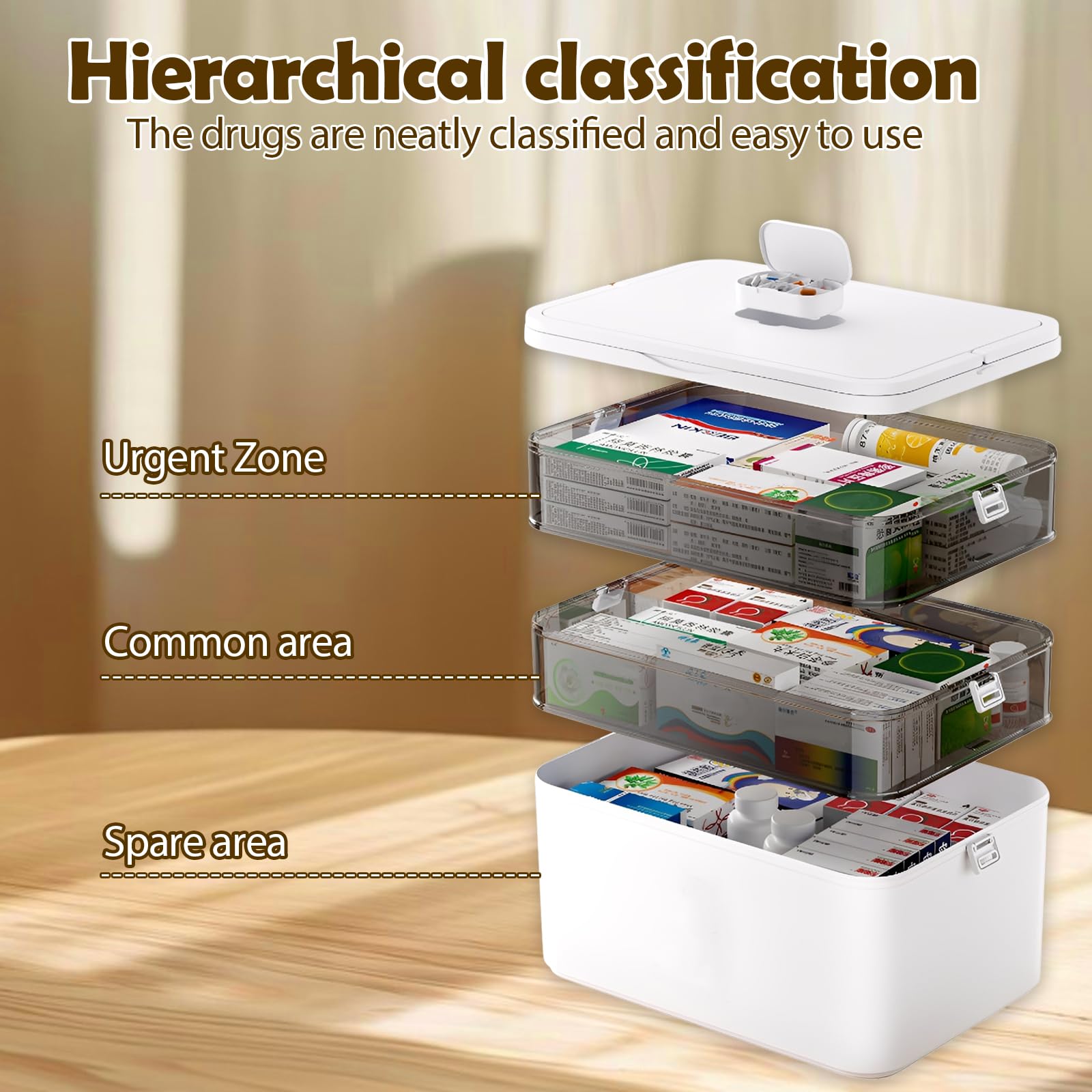 Contenant De Médicaments Boîte De Rangement Pour Pilulier Portable Sous