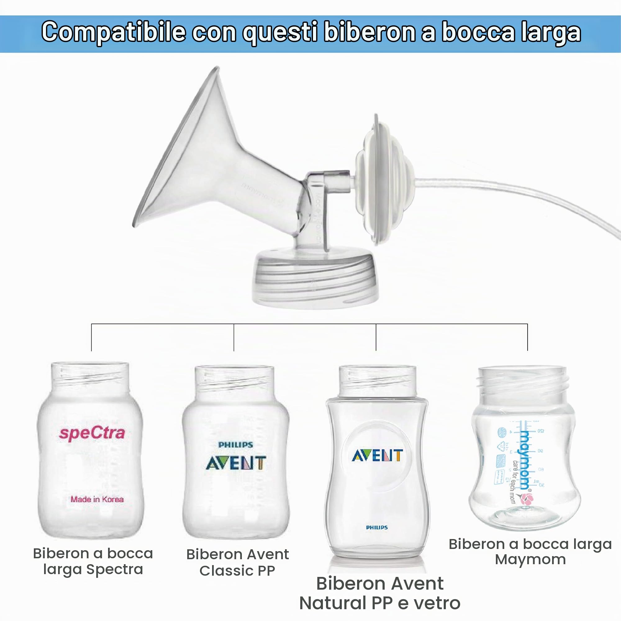 Parti per pompa Maymom, compatibili con Spectra S2 Spectra S1 Spectra 9 Plus, flangia (24 mm), protezione antiriflusso, non originali, accessori Spectra S2
