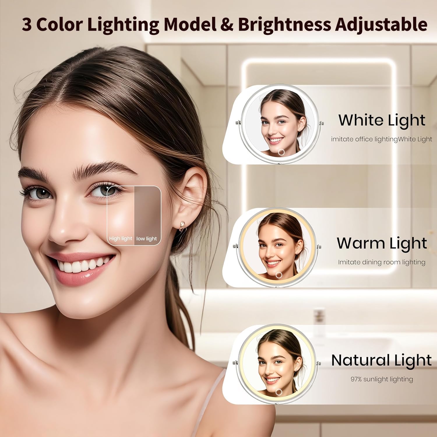 8.5" Wall Mounted Lighted Makeup Mirror, 3000 mAh Rechargeable Double-Sided 1X 10X Magnifying Mirror, 3 Color Lighting, Touch Screen Dimming, Extended Arm 360 Rotation Shaving Bathroom Mirror