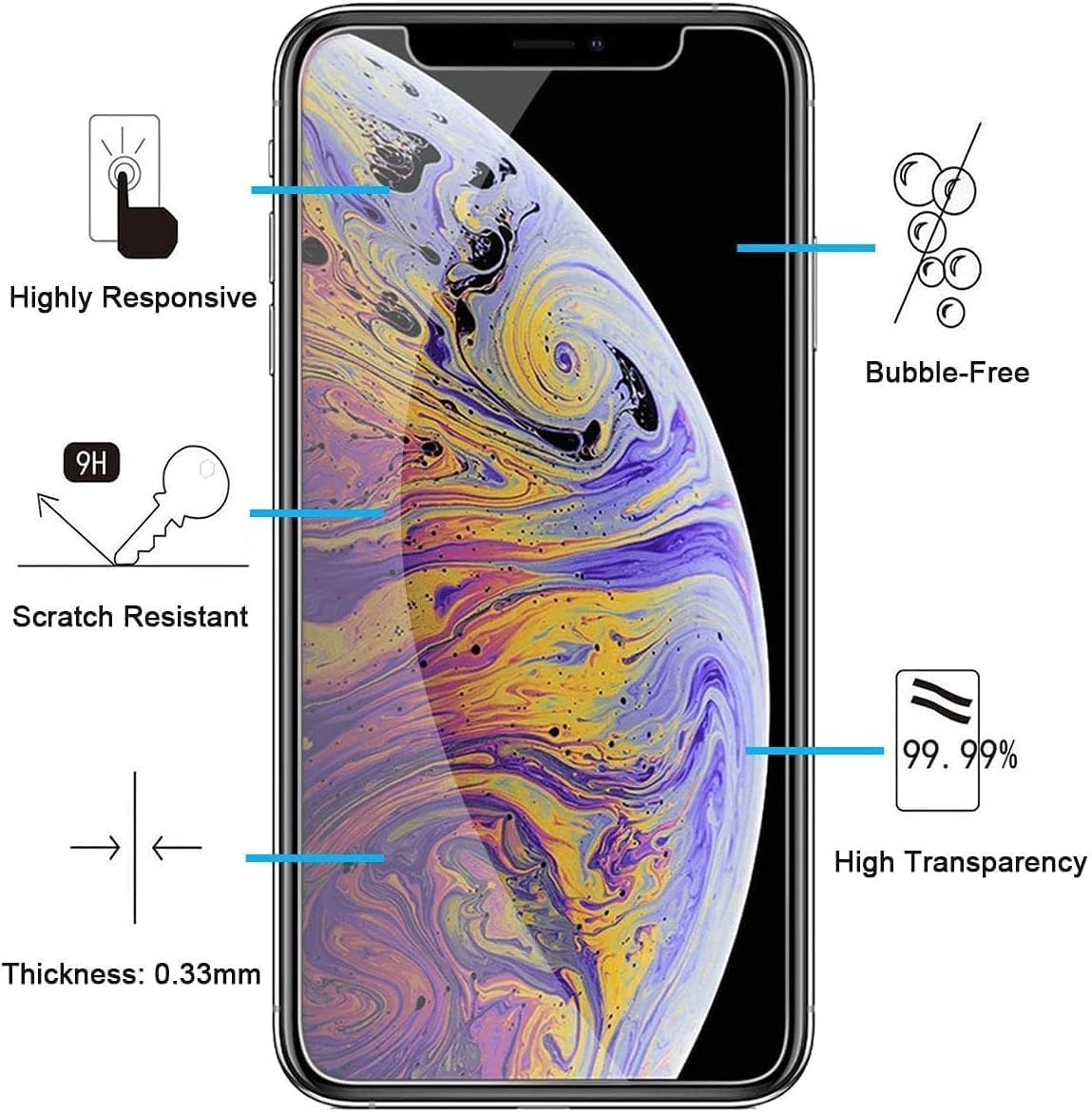 NEW'C 2 sztuki Szkło dla iPhone XS Max, iPhone 11 Pro Max (6.5 Cala) Hartowane i Folia Ochronna Ochraniacz Ekranu - Bez pęcherzyków powietrza, odporność na zarysowania