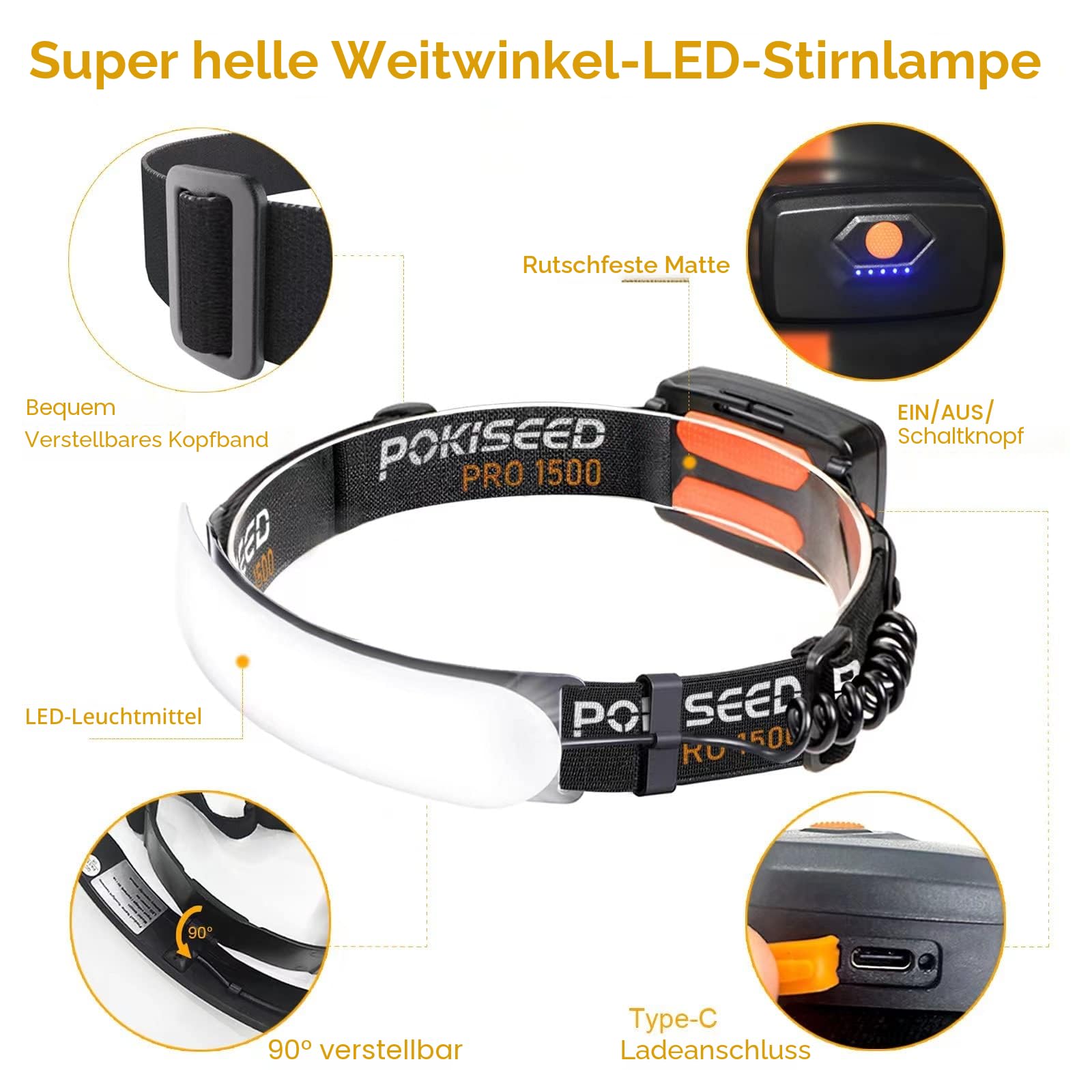 POKISEED LED-Stirnlampe Ultra Leistungsstark 1500 LM, USB-C Wiederaufladbare Stirnlampe 5000 mAh, Breiter Lichtstrahl 230°, 3 Modi, Wasserdicht IPX6, Clips für Helm – Laufen, Camping, Angeln und