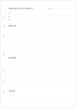 A5 Minimal Project Management
