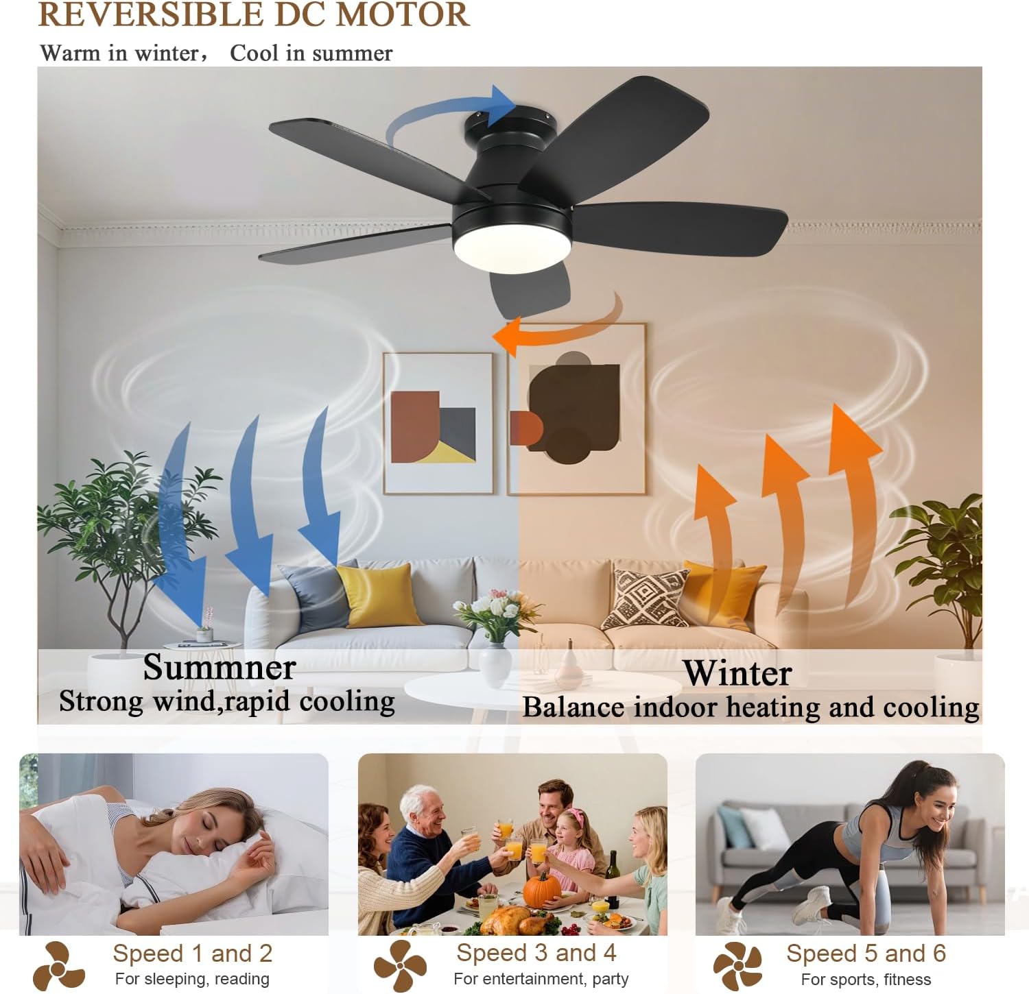 Ceiling Fans with Lights, 42 Inch Low Profile Ceiling Fan with Light and Remote Control, Flush Mount, Reversible, 3CCT, Dimmable, Noiseless, Black Ceiling Fan for Bedroom