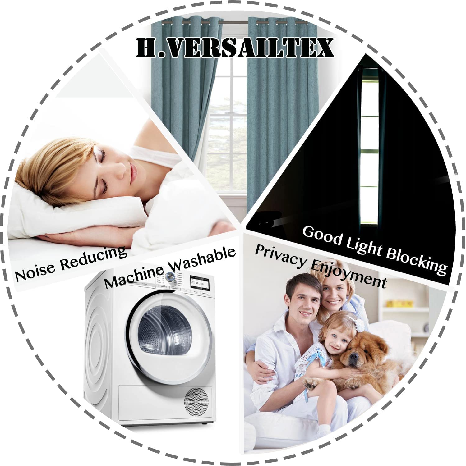 Linen Blackout Curtains 84 Inches Long 100% Absolutely Blackout Thermal Insulated Textured Linen Look Curtain Draperies Anti-Rust Grommet, Energy Saving with White Liner, 2 Panels, Stone Blue