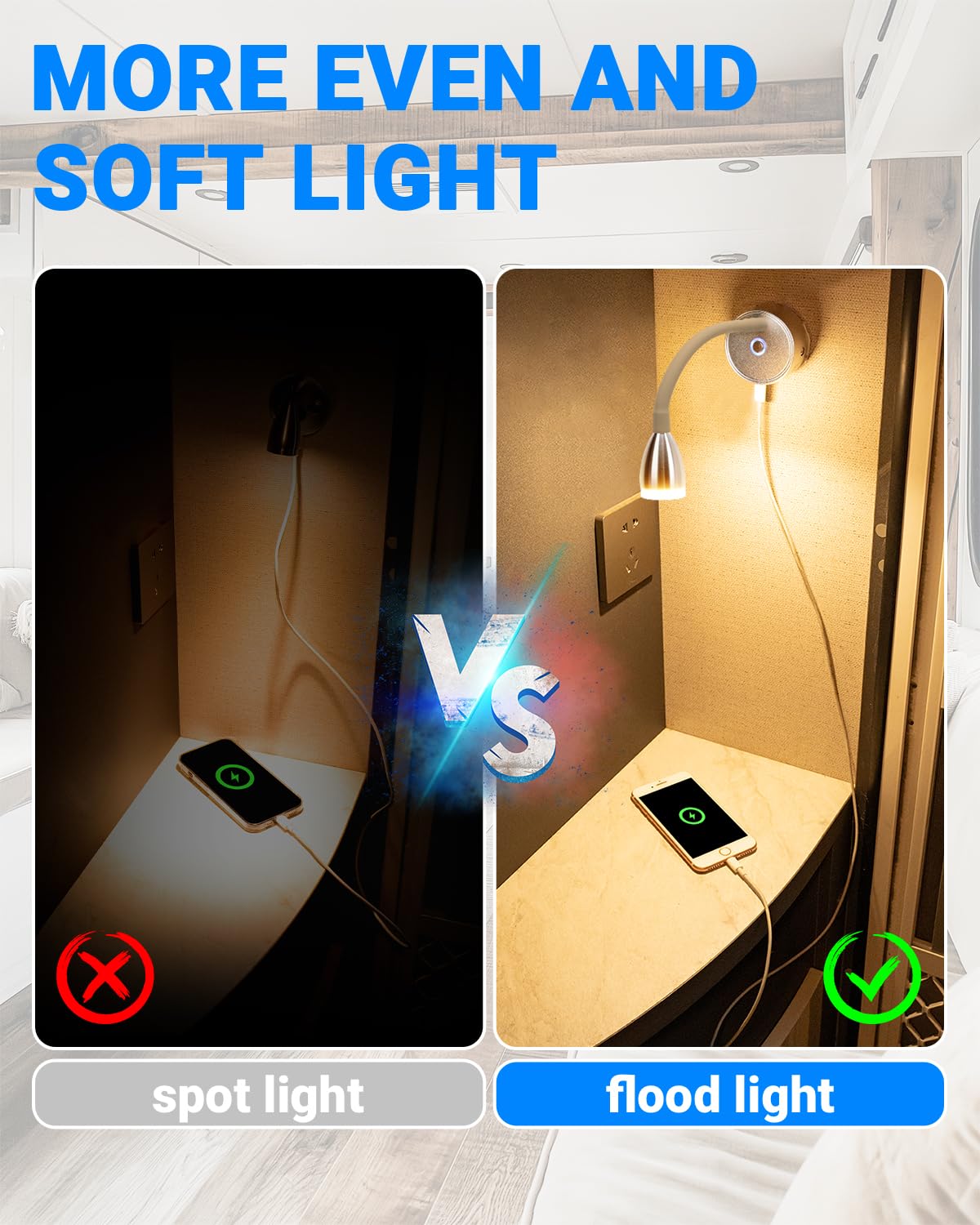 SUPAREE Lampara 12V LED Caravana Lámparas LED 12V Autocaravana Luces LED 12V Camper Cuello de Cisne con puerto USB C Interruptor tactil Regulable 3000K Acrílico 2Pcs