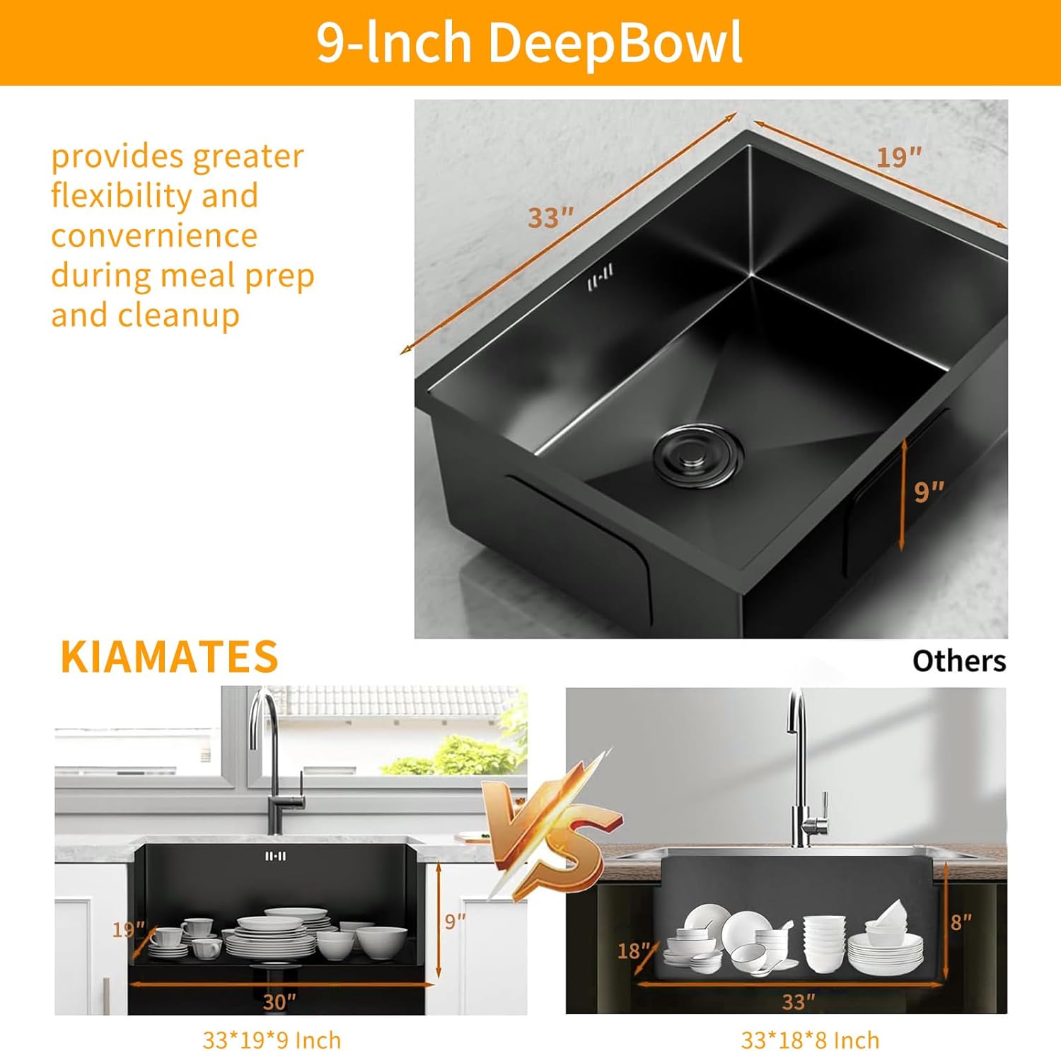 33 Inchs Undermount Kitchen Sink,33 x 19 x 9 Inch Black-Grey Single Bowl Sinks,16 Gauge Stainless Steel Nano Black Sinks with Accessories for Workstation, Prep Kitchen, Bar Sink Drop-in
