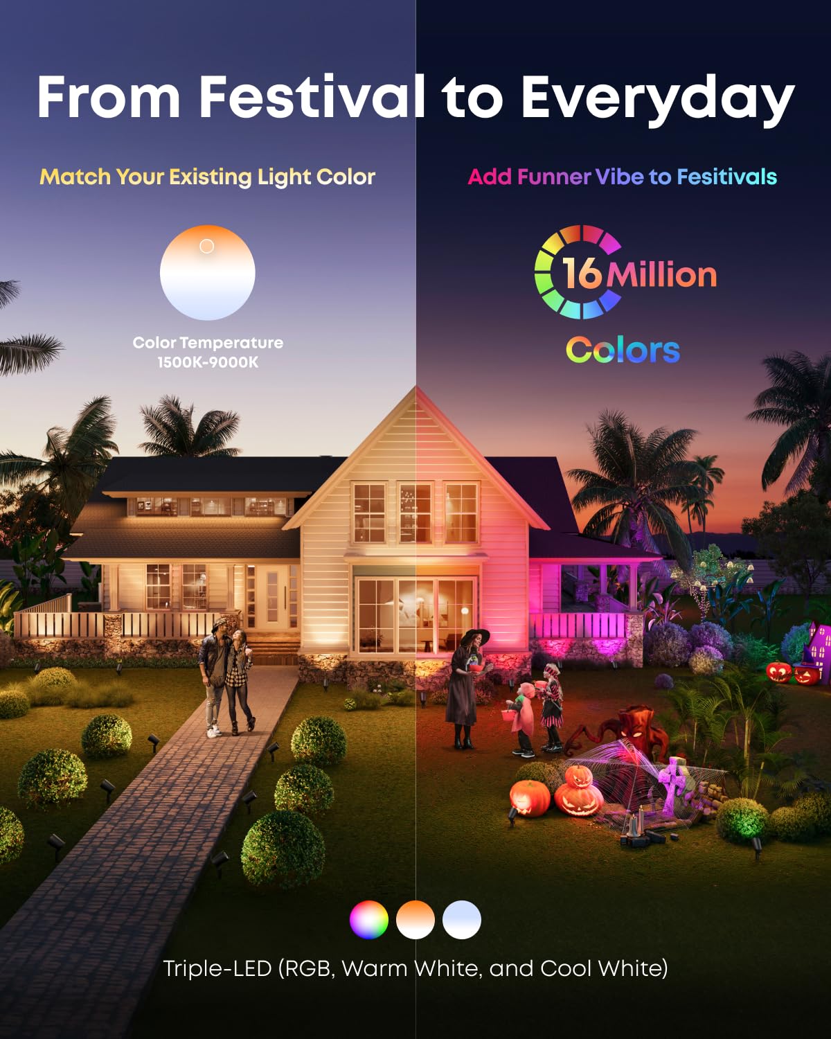 eufy Outdoor Spotlights E10, 2-Pack, Smart Wired RGBWW LED Landscape Lights, 500lm, IP65 Waterproof for Yard Work with Alexa - Image 4