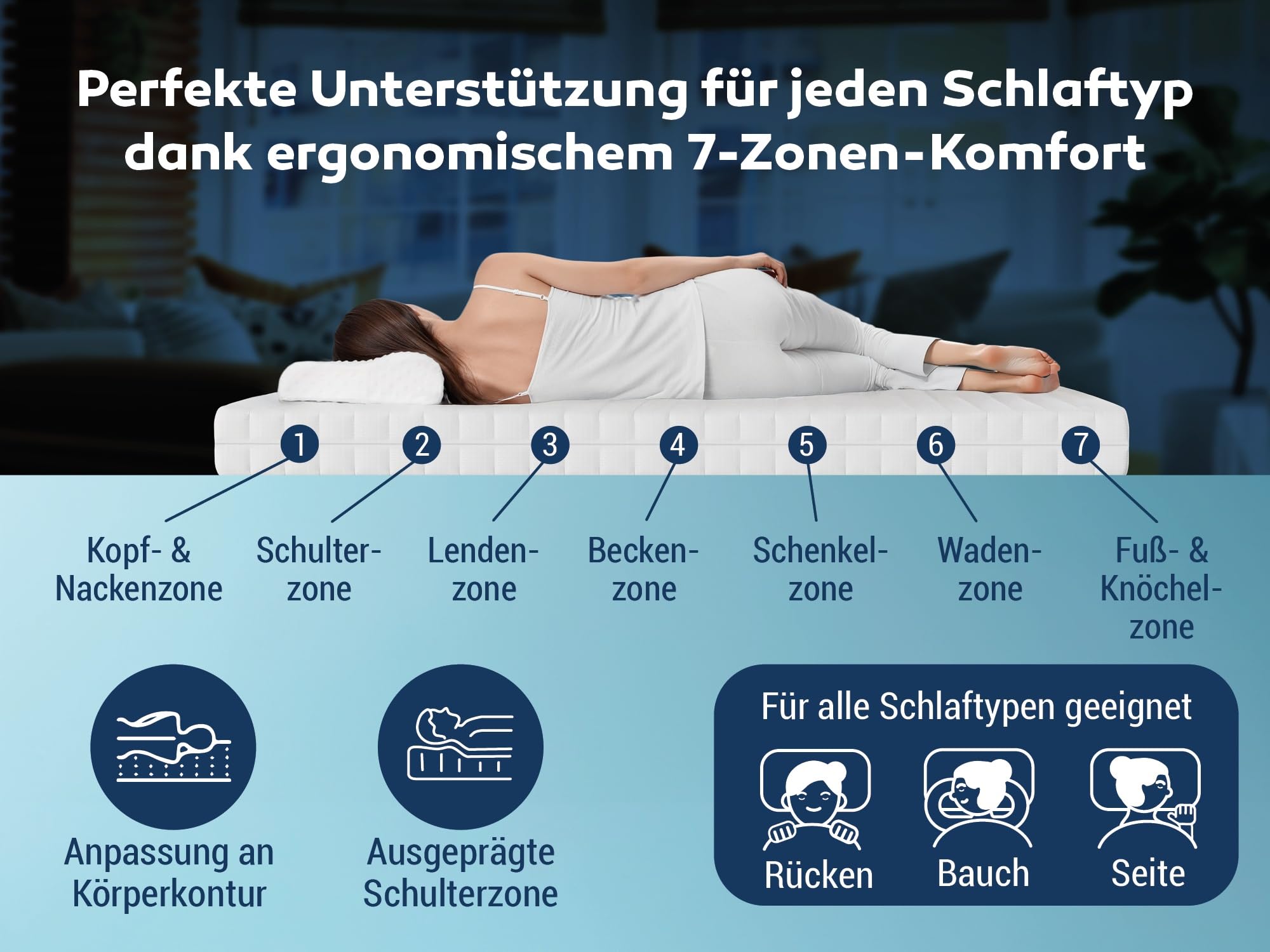 Betten-ABC - Matratze (KSP-500) - 140x200 cm (H3) - 7-Zonen Matratze aus Kaltschaum - Hypoallergen & Antibakteriell - Oeko-TEX® Zertifiziert - Bezug abnehmbar & waschbar - Lieferung per Paket
