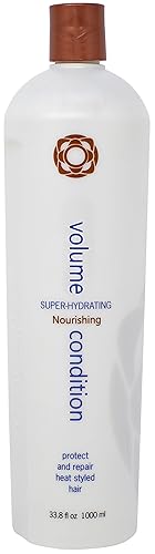 Thermafuse Condición de Volumen 33.8 oz