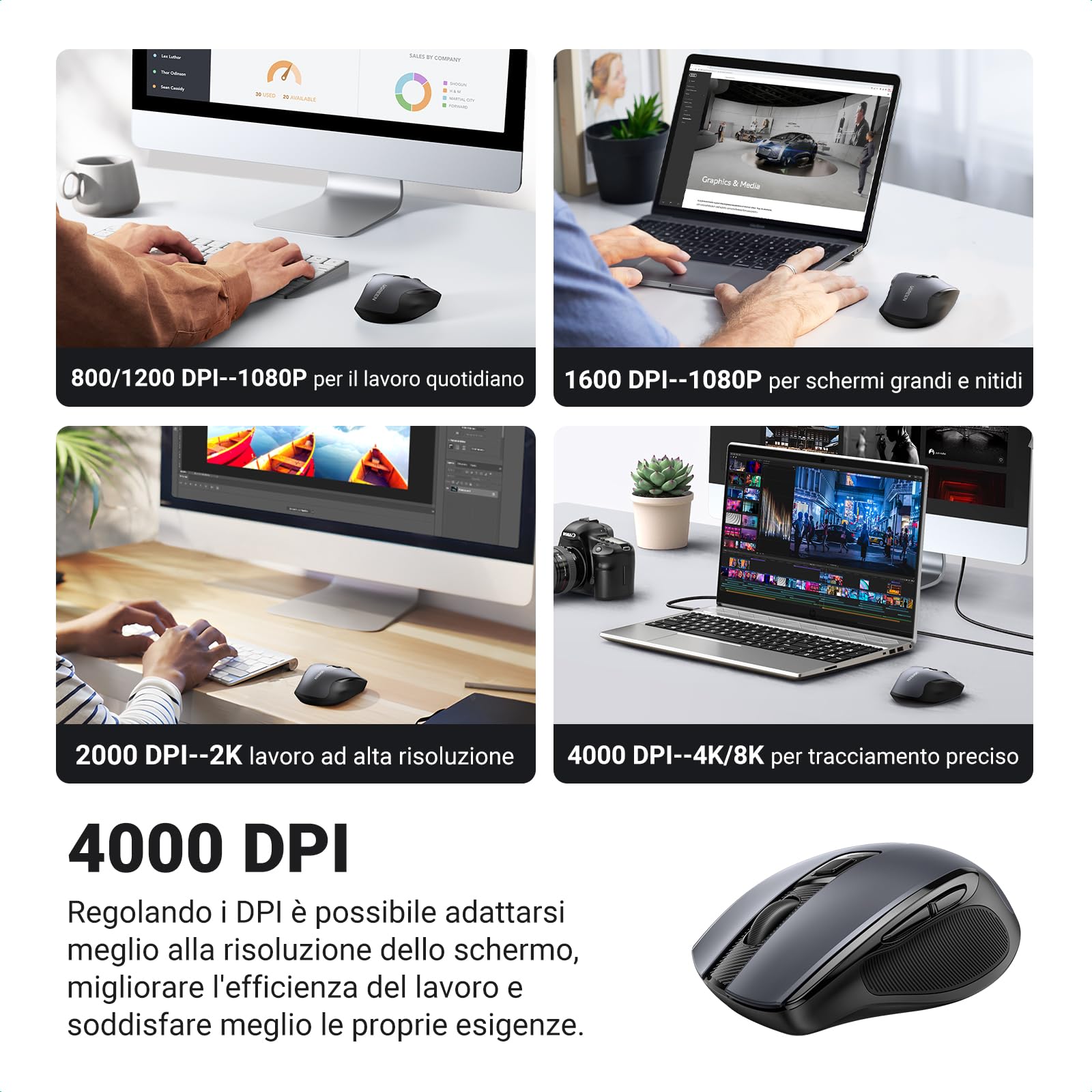 UGREEN Mouse Wireless 2.4 GHz Ergonomico Silenzioso con Ricevitore USB 5 Livelli DPI 4000 Max Durata Batteria 18 Mesi per PC Mac Laptop Windows macOS Linux, Nero