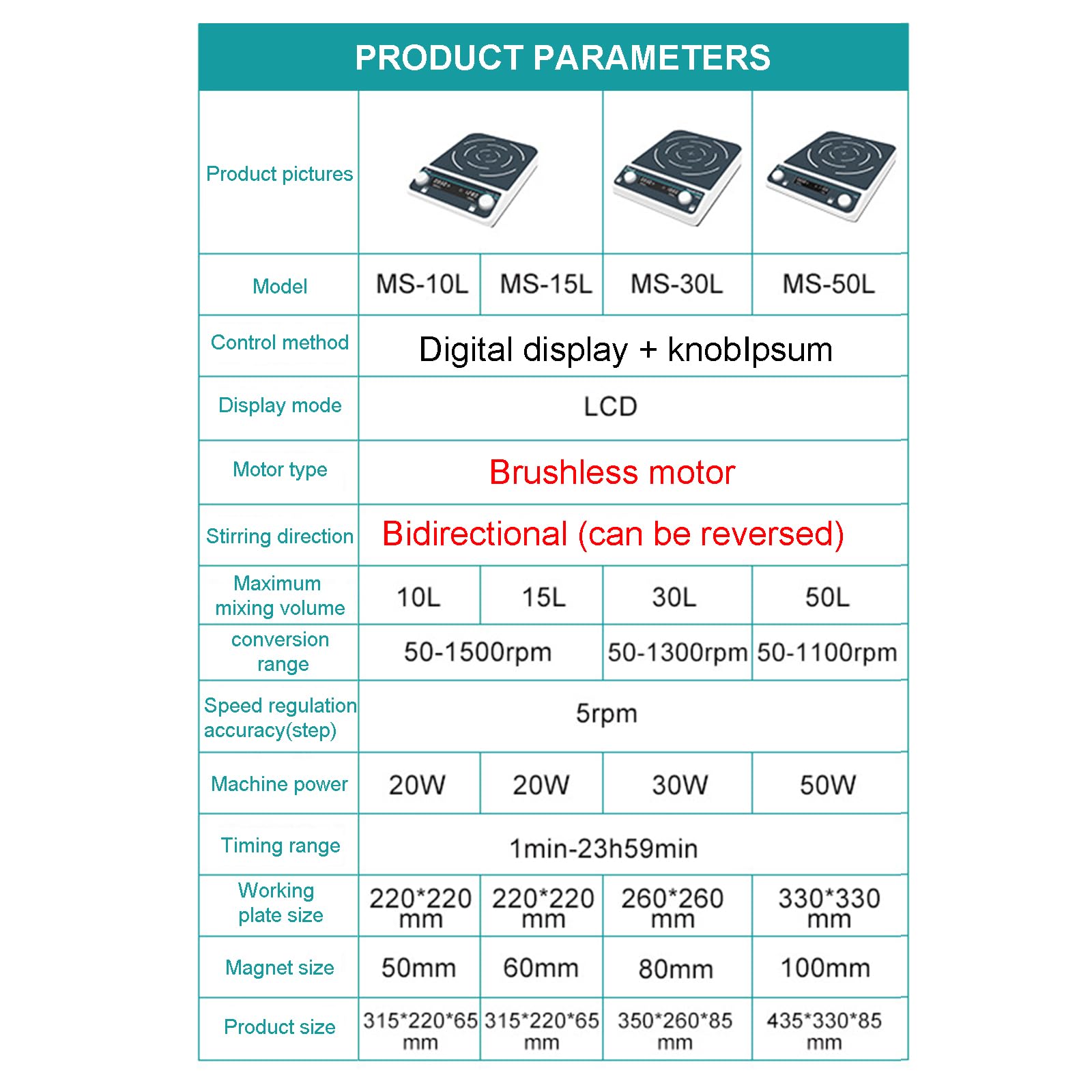 Agitatore Magnetico Grande Capacità 5-50L Display LCD Agitazione Avanti E Indietro Velocità 50-1500 Giri/Min Temporizzazione 1 Min-23h59min Miscelatore Magnetico Agitatore Laboratorio,10L