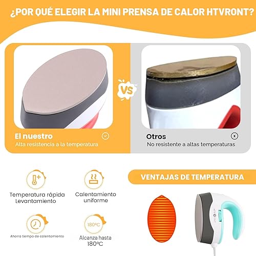 Miniatura 5 de HTVRONT Máquina de Prensa de Calor Mini, Pequeña Prensa de Calor Portátil, Máquina de Prensa de Plancha para Camisetas, Sombreros, Proyectos de Menta