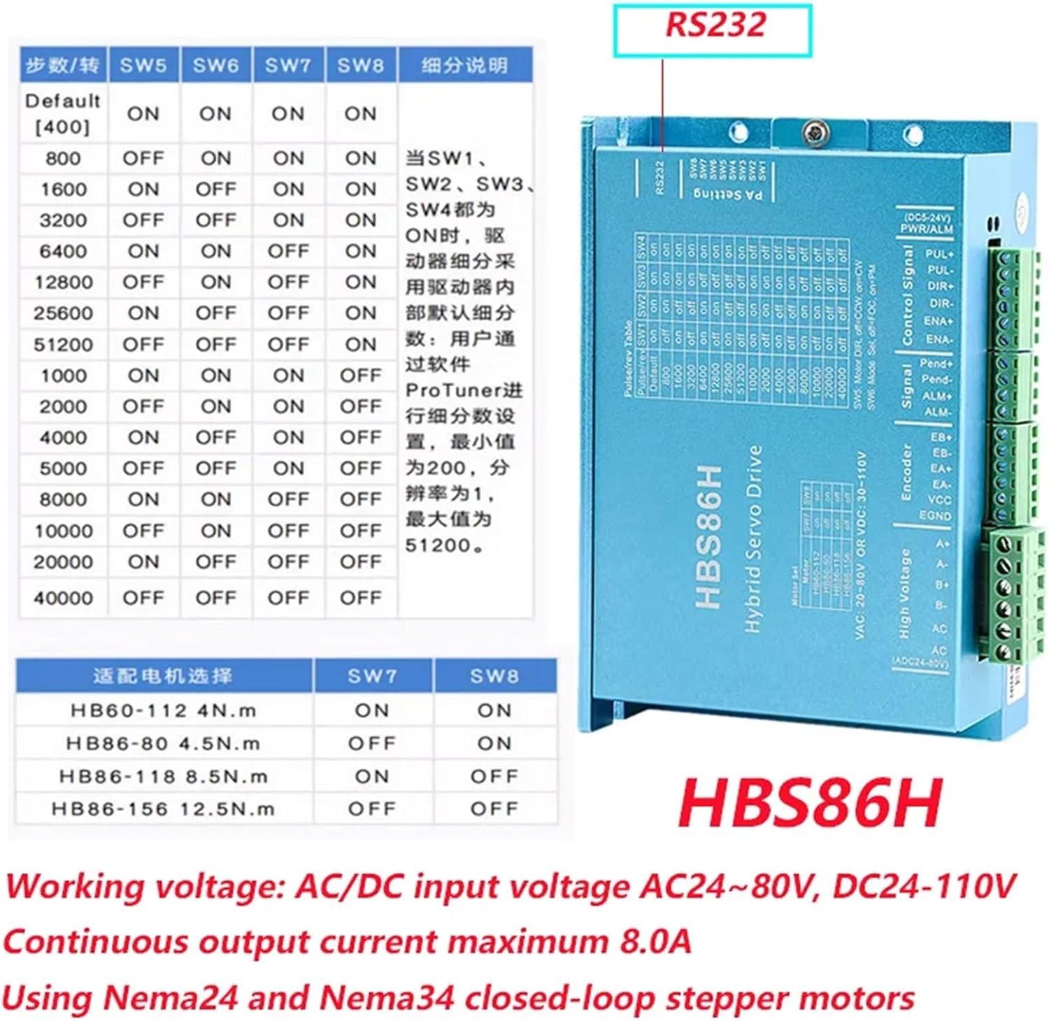1pc HB808C HBS57H HBS860 HB860H Closed Loop Stepper Motor Hybrid Servo Driver for Nema17 Nema23 Nema24 Nema34(HBS57H)
