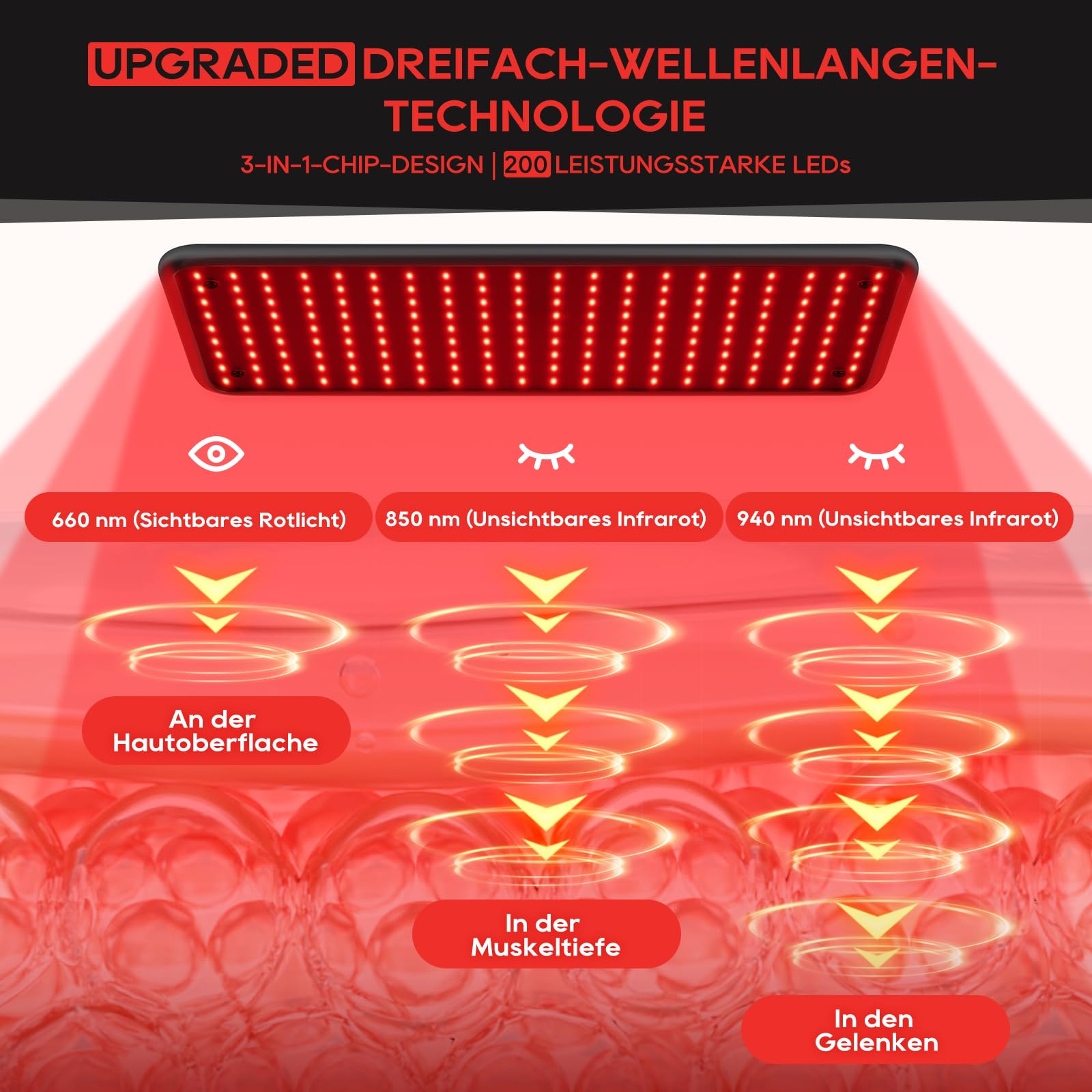 Morfone Rotlichtlampe für Ganzkörper & Gesicht, Infrarotlampe mit Tri-Wellenlänge (660nm, 850nm, 940nm), 5 Helligkeitsstufen Keine Hitze Rotlicht Panel mit Verstellbarem Ständer (Schwarz, L)