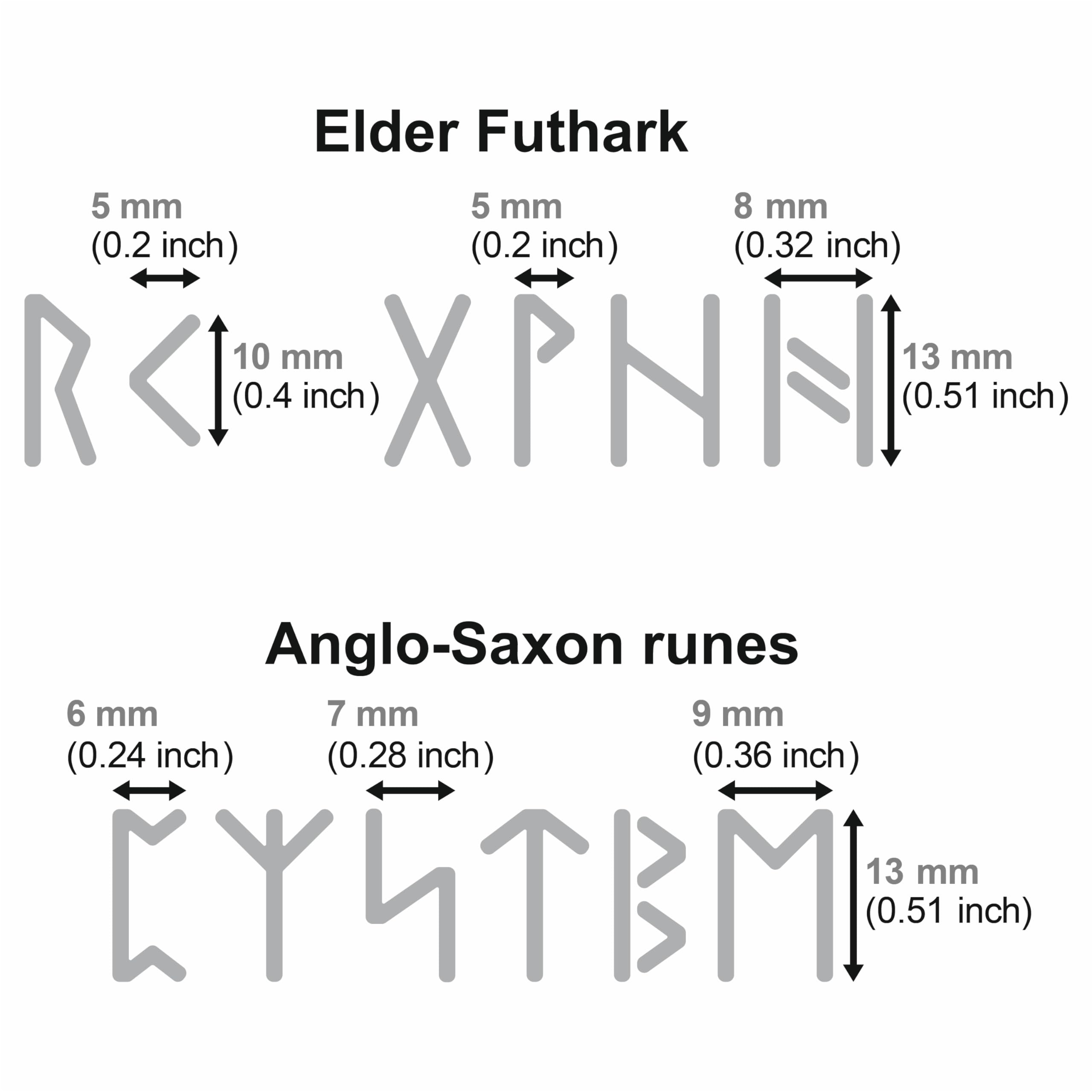 Aleks Melnyk No.409 Metal Stencil, Elder Futhark, Anglo-Saxon Runes 0.5in, Ancient Alphabet, Sigil Magic Alphabet Stencil - Image 3