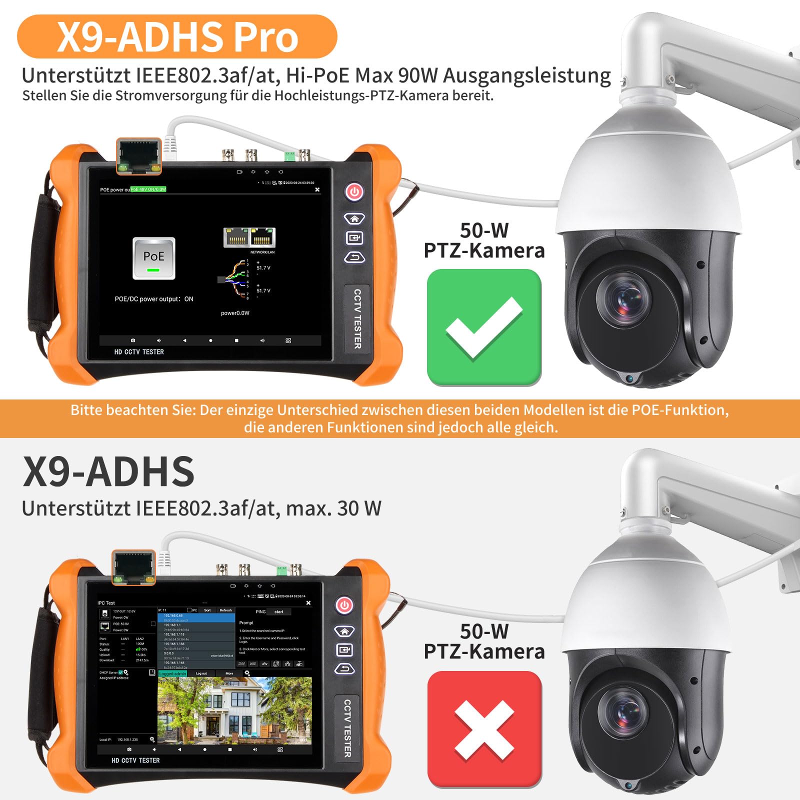Henkion IPC CCTV Tester X9-ADHS Pro Mit 8 Zoll IPS Touchscreen Monitor, CCTV-Kameratester Unterstützt 8K 32MP IP Und 4K 8MP TVI CVI AHD SDI-Kameratests, Netzwerktester 90W POE++ HD I/O WiFi RS485 RJ45