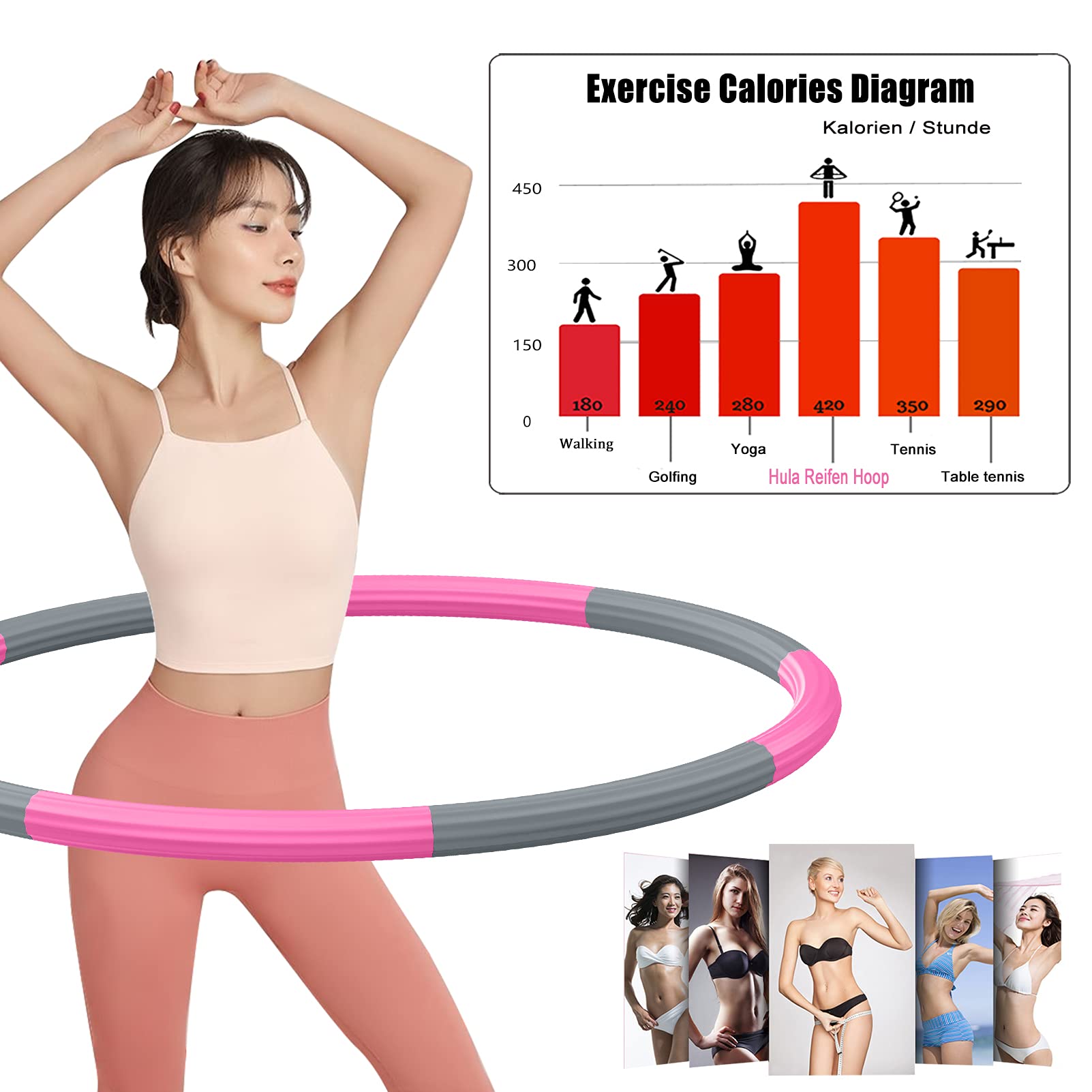Hula Hoop Reifen, Hula Hoop Reifen Erwachsene für Fitness, 1,8 kg-3,5 kg Gewichtsverstellbarer, Rein Hoop für Erwachsene & Kinder zur Gewichtsabnahme und Massage (Grau Rosa)