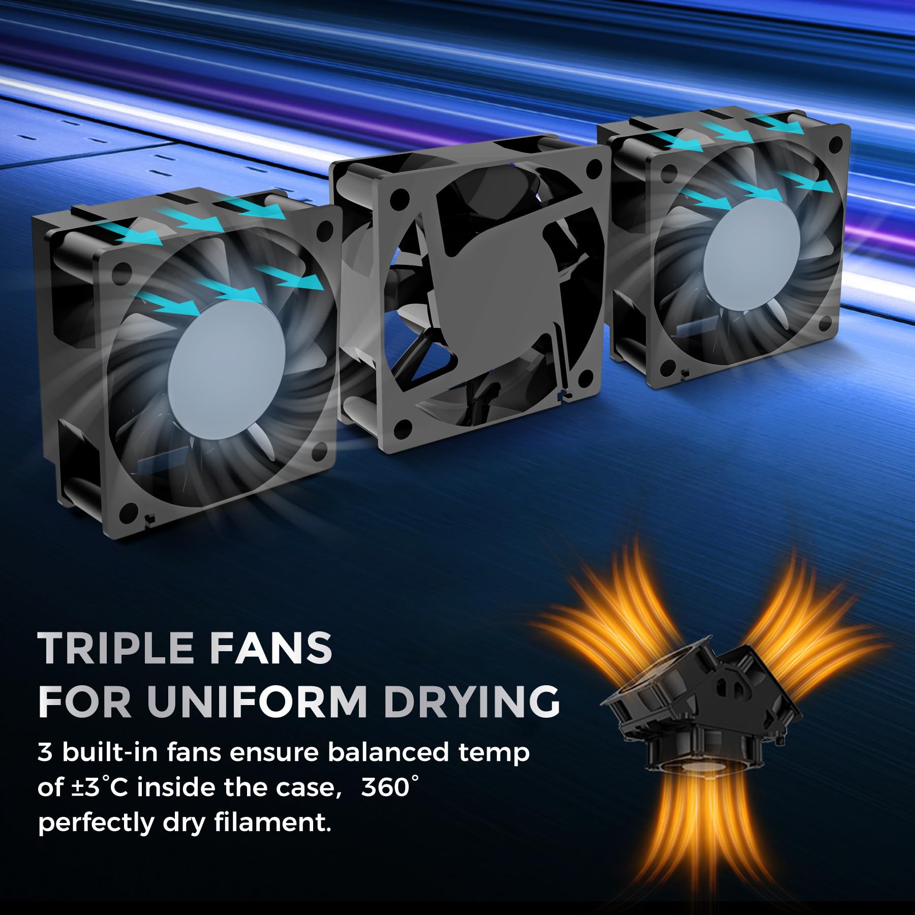 SUNLU Official Filament Dryer Box S4filamentów,najnowsza suszarka do drukarek 3D z 4 szpulami (2026), ulepszona,3 wentylatory cyrkulacyjne/automatyczna kontrola wilgotności/szybkie nagrzewanie, czarny