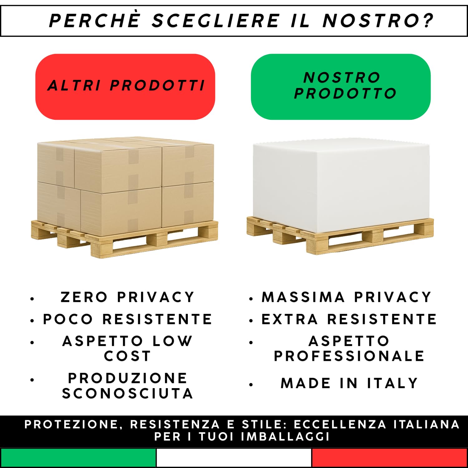 OWIJI Film Estensibile Imballaggio Bianco Coprente 6 Rotoli Pellicola Protettiva Made In italy Cellophane 250 Metri Spedizioni Trasloco Multiuso Extra Resistente Peso Bobina 2,4 Kg 23 Micron