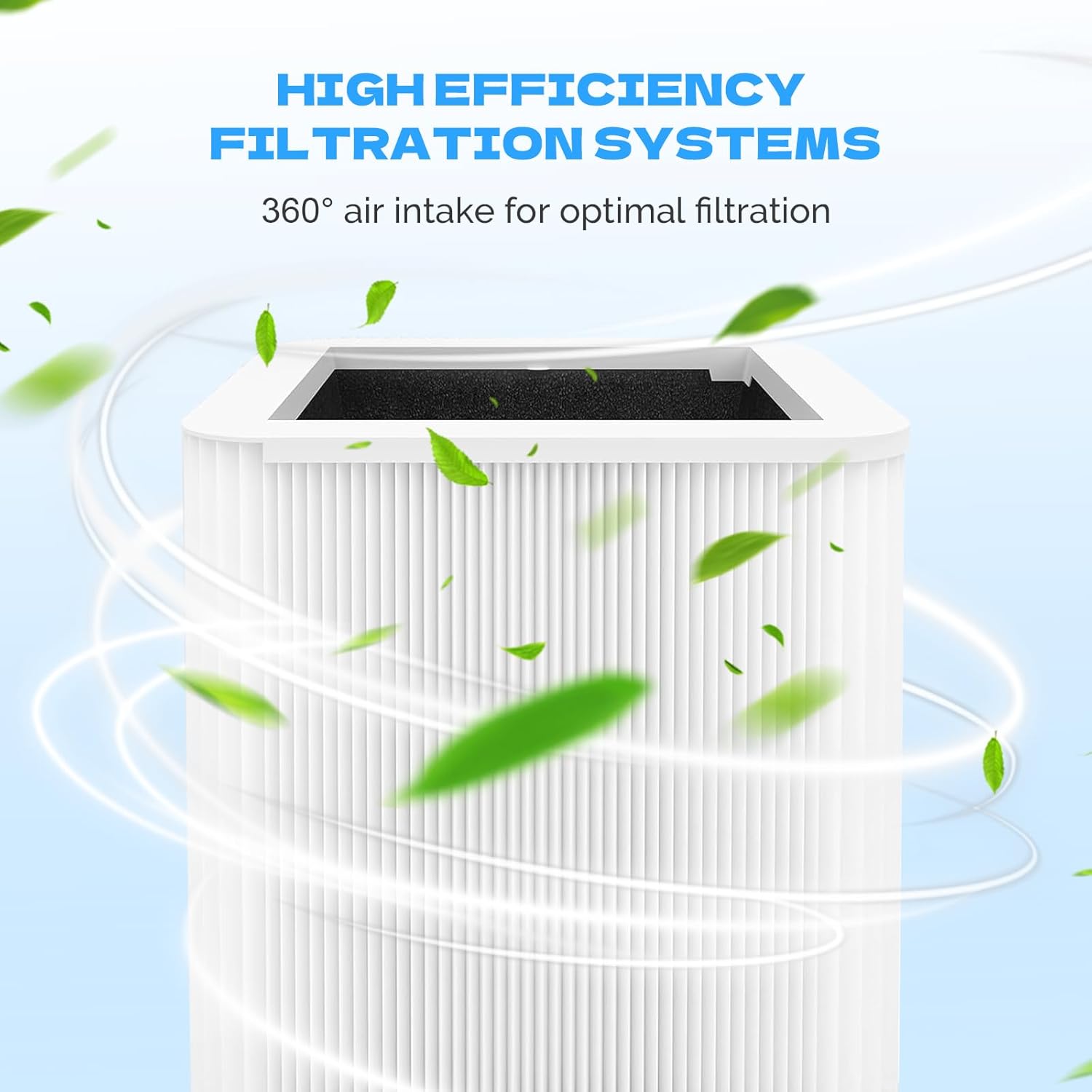 2 Pack 211+ Replacement Filter Compatible with Blue Pure 211+ Air Cleaner Purifier, 2 Stage Filtration System of H13 True Filter and Activated Carbon Filter - Image 3