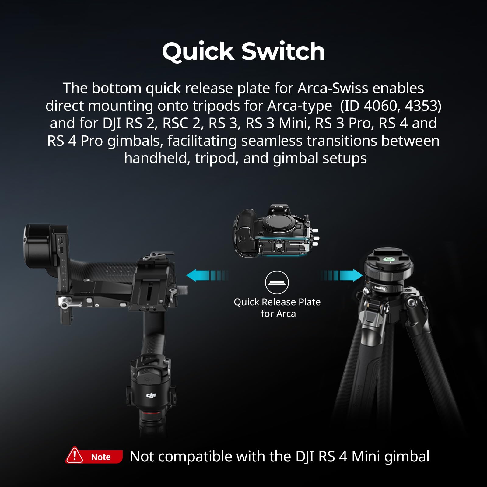 SMALLRIG Kit Cage R6 Mark III pour Canon R6 Mark II avec Poignée Supérieure et Serre-câble, Rails NATO HawkLock, Plaque de Dégagement Rapide Arca, Compatible avec DJI RS 3 / RS 3 Pro/RS 4 / RS 4 Pro