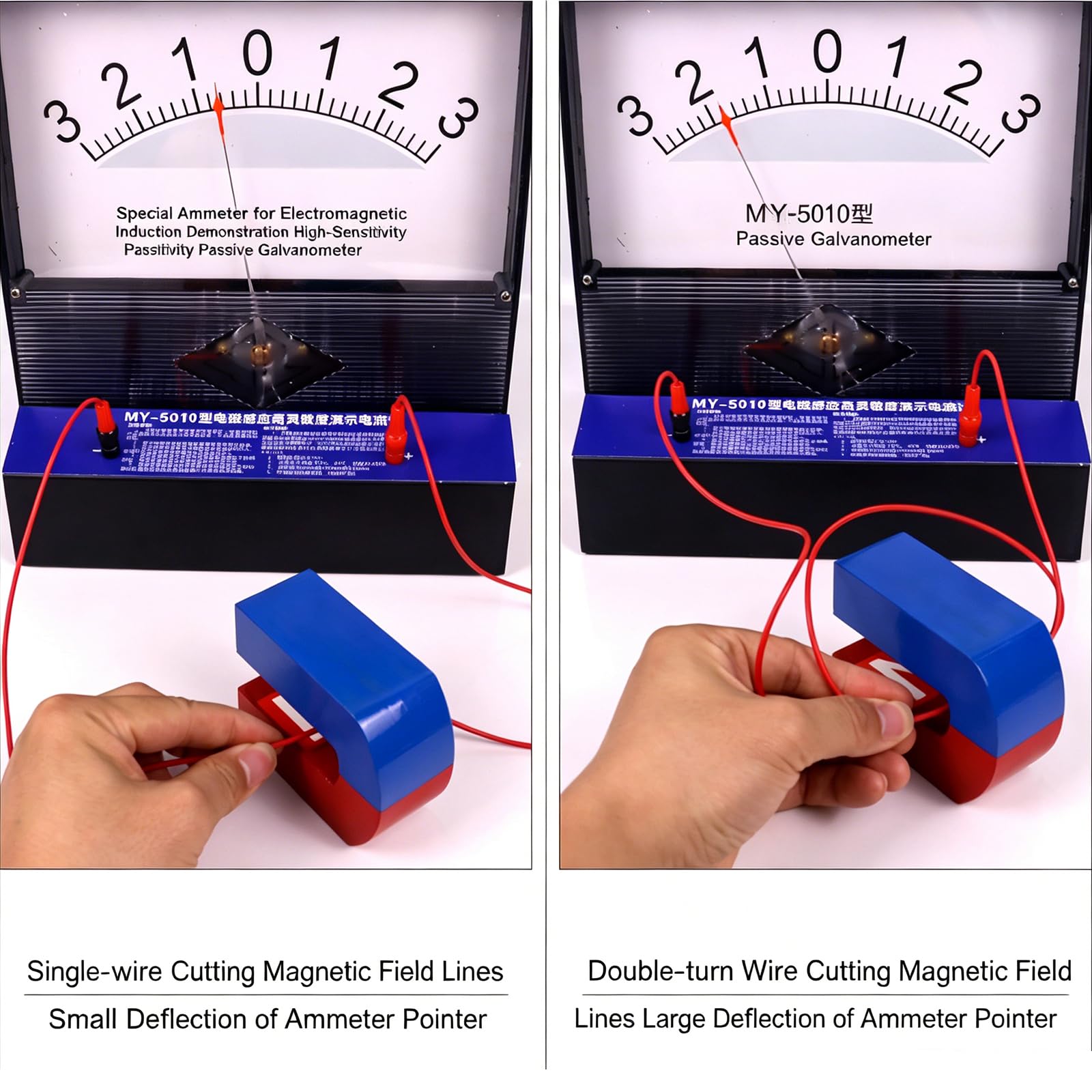 Kit per Esperimenti di Induzione Elettromagnetica, Strumento di Fisica sul Magnetismo, con Galvanometro Sensibile, Magnete A Forma di U E Filo Conduttore da 1 M per Laboratorio Scolastico