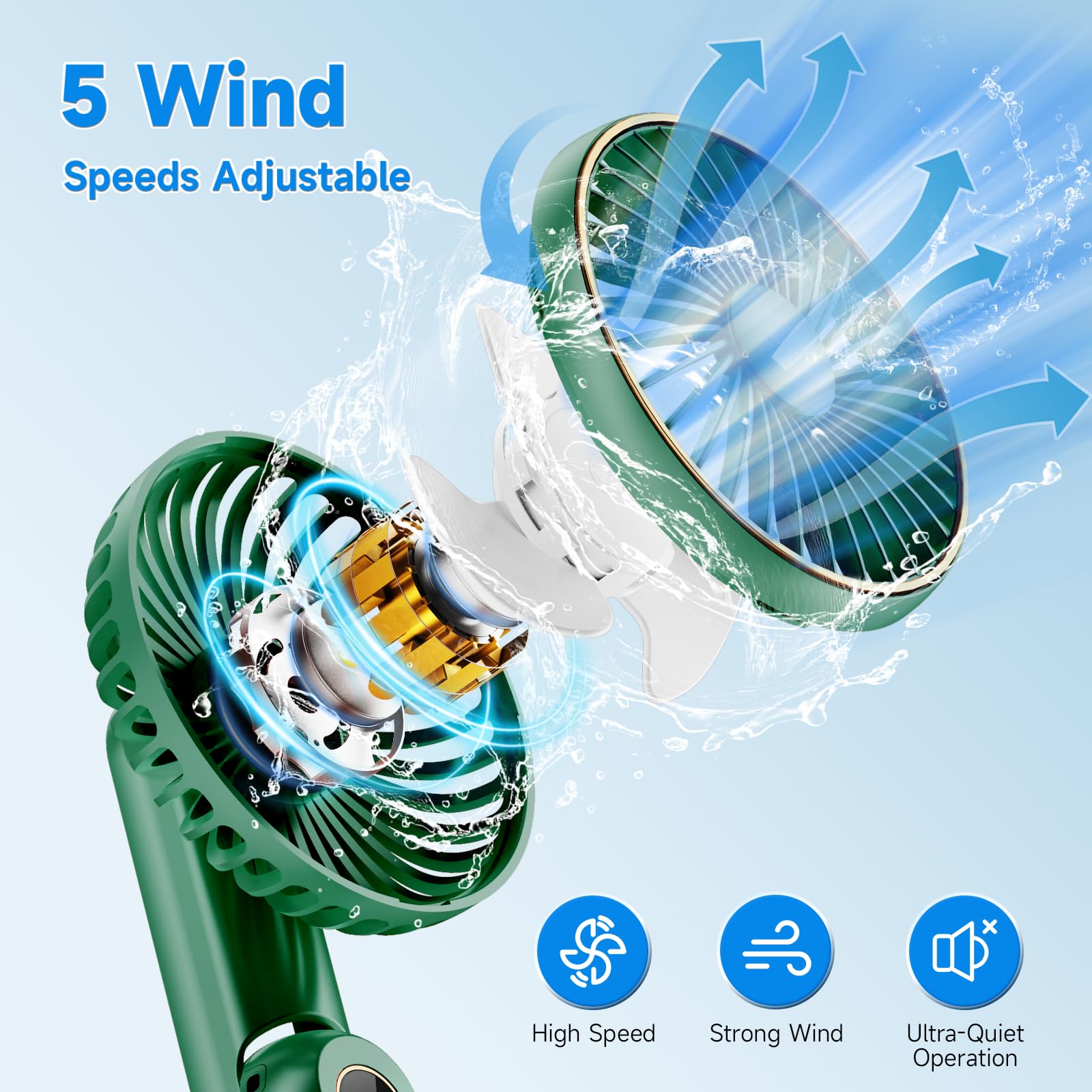 Ventilador de mano portátil, plegable de 180°, mini ventiladores de mano recargables por USB para viajes, verano, exteriores, oficina, 5 velocidades ajustables, pantalla LED, 5-15 horas de