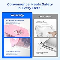 Vista 6 de Jarra de filtro de agua alcalina Waterdrop con 1 filtro, agua mineralizada alcalina saludable, limpia y libre de toxinas (100 galones), hasta pH
