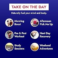 Vista 96 de Bebida energética saludable Zipfizz