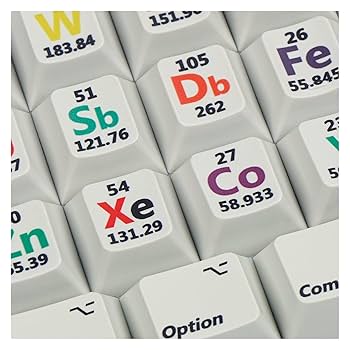 キーボードキャップ4個　2セット　エリーラ　ペンドラ、フィナーナ　竜宮 キーボードキャップ4個 2セット エリーラ ペンドラ、フィナーナ