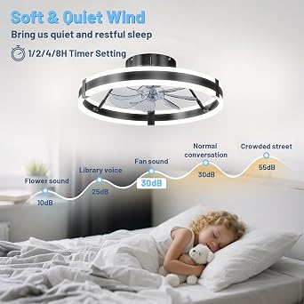Low Profile Bladeless Ceiling Fan with Lights & Remote - 19.7 Flush Mount Fandelier Light Fan for Bedroom/Kitchen