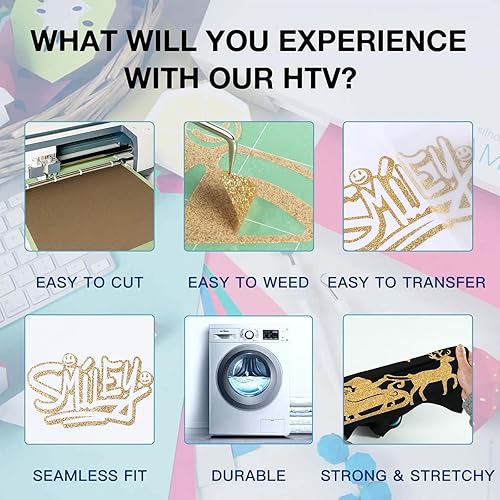 Miniatura 246 de HTVRONT - Rollo de vinilo termotransferible, 12 in x 8 ft, para diseños en camisetas, fácil de cortar y despegar, para planchar y máquinas Cricut