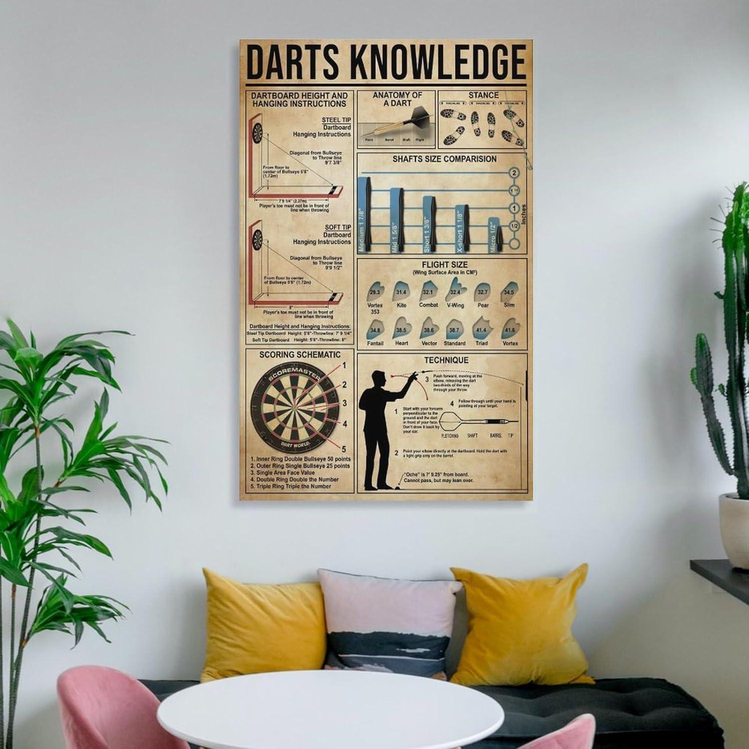 Dart Board Patent Knowledge Poster - Darts Wall Art Print for Game Room, Bar Room Decor, Dart Player Gift, Modern Canvas Art Decoration 24x36inch(60x90cm)