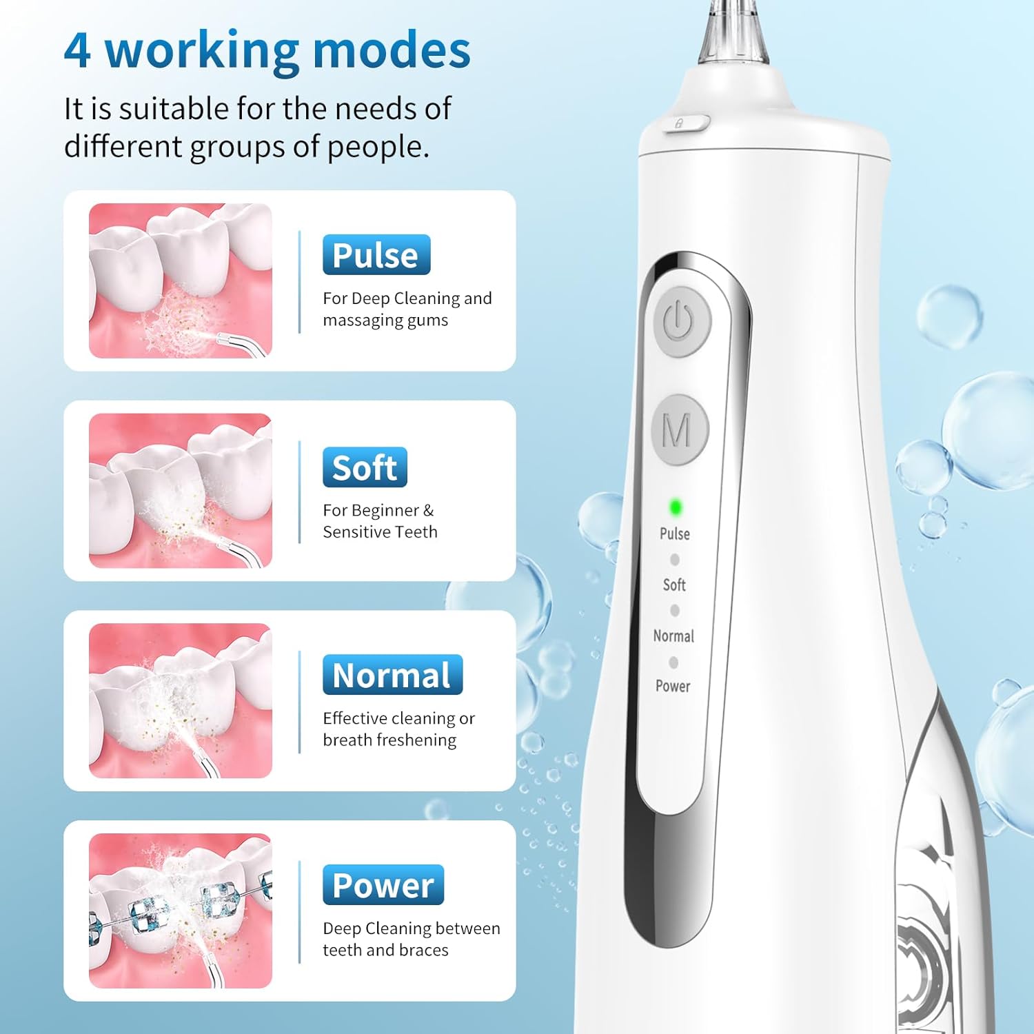 Danou1 Rotation Electric Cordless Water Pulse Rechargeable Portable for Teeth: Waterproof for Daily Teeth Cleaning, Oral Irrigator for Travel & Home Use, USB Rechargeable,Quiet Operation.
