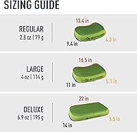 Vista 7 de Sea to Summit Aeros Premium - Almohada inflable de viaje, regular (13.4 x 9.4), color azul marino
